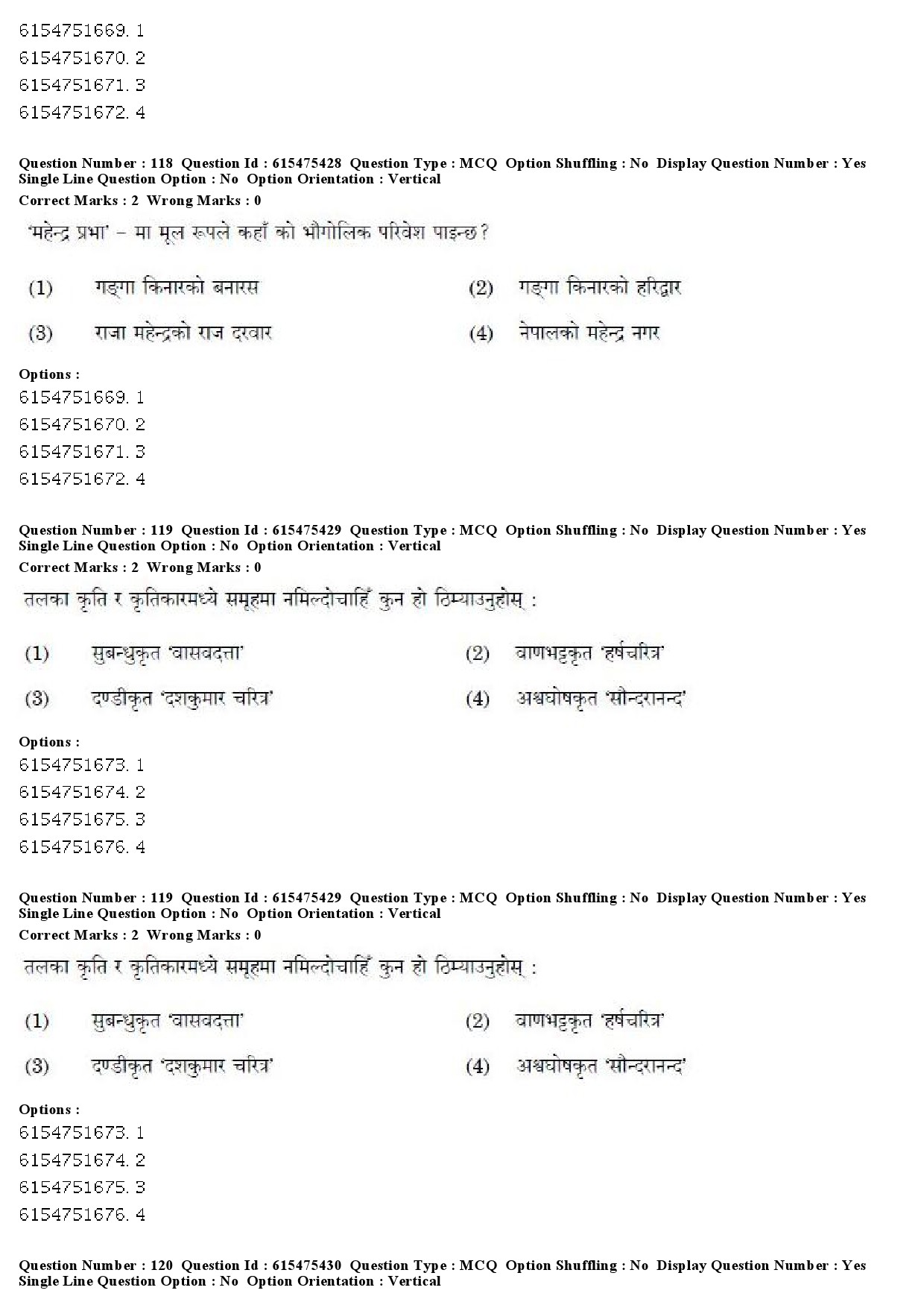 UGC NET Nepali Question Paper December 2019 95