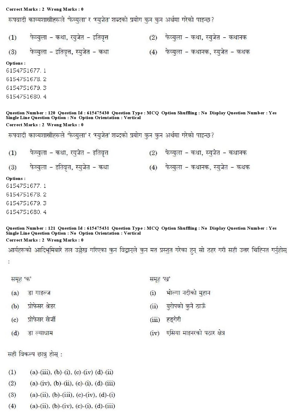 UGC NET Nepali Question Paper December 2019 96