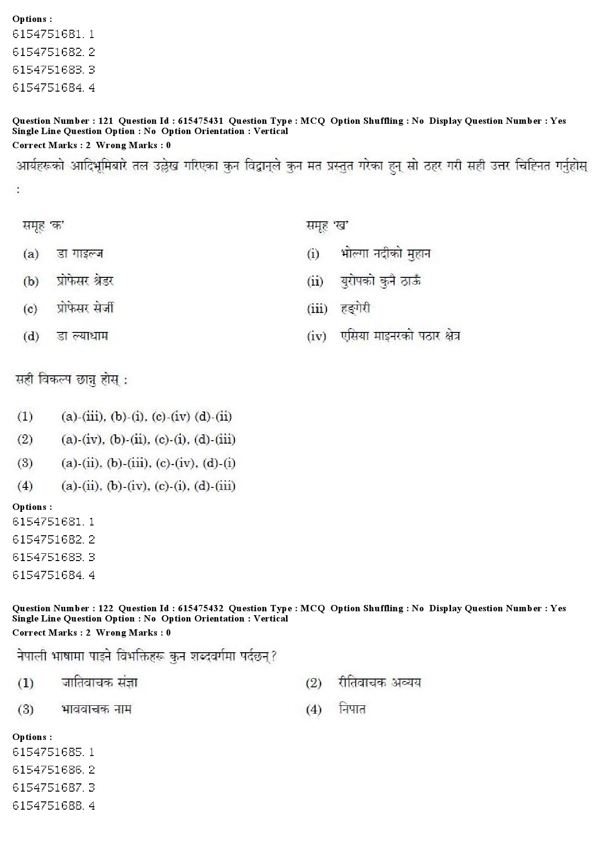 UGC NET Nepali Question Paper December 2019 97