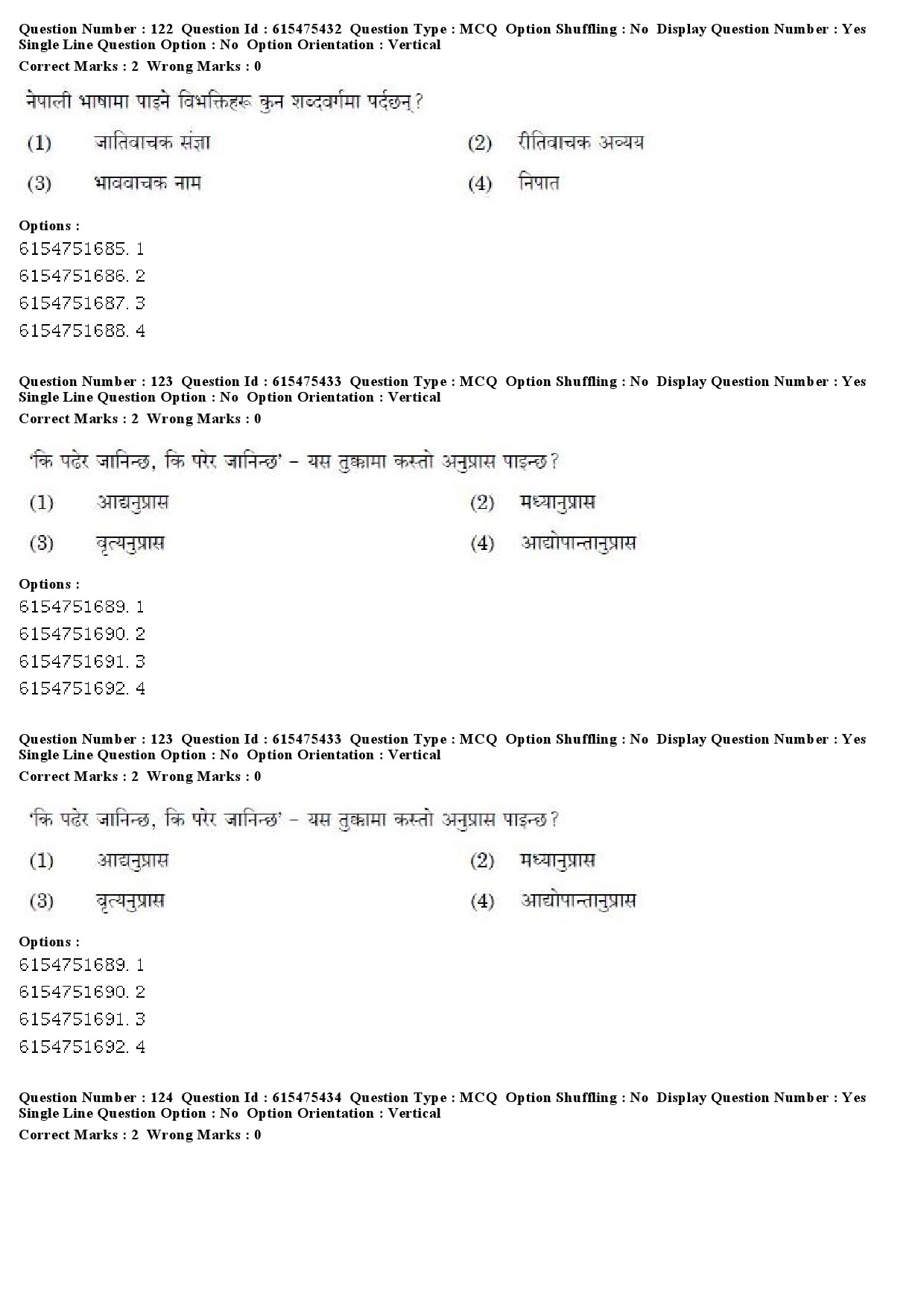 UGC NET Nepali Question Paper December 2019 98