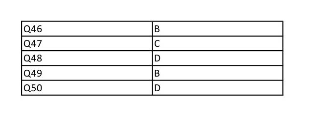 UGC NET Nepali Question Paper II December 2012 9