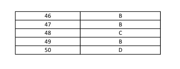 UGC NET Nepali Question Paper II June 2014 9