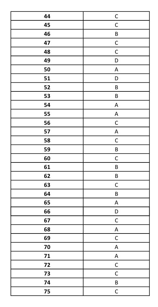 UGC NET Nepali Question Paper III June 2014 13