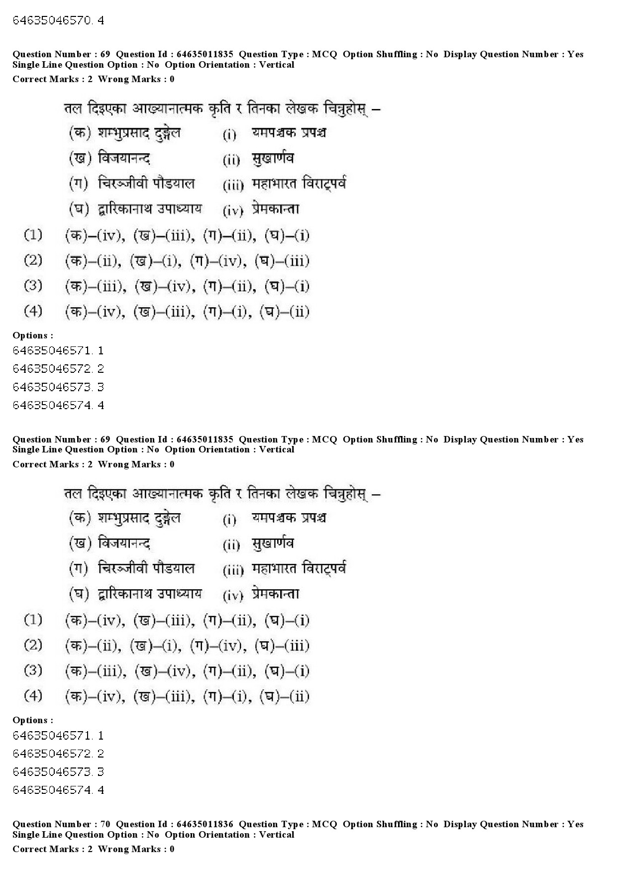 UGC NET Nepali Question Paper June 2019 49