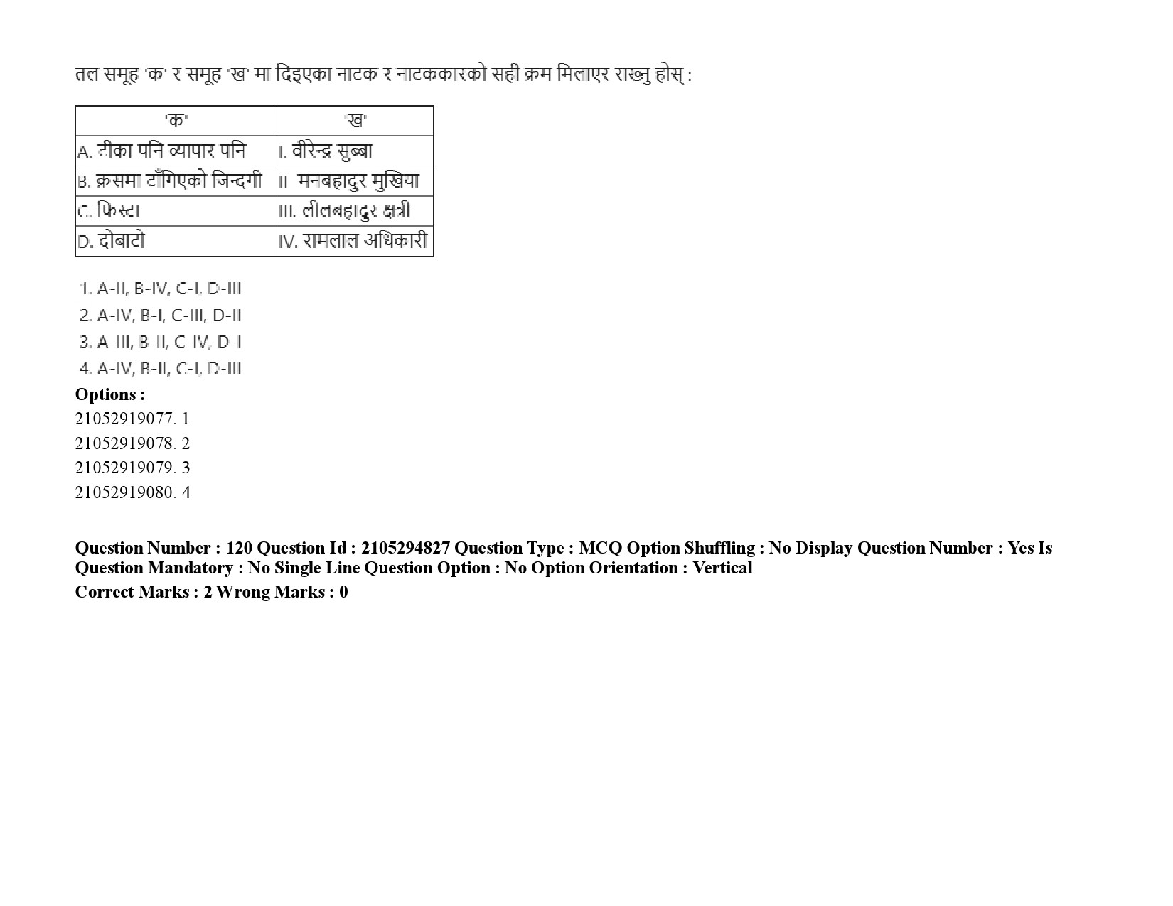 UGC NET Nepali Question Paper September 2020 176