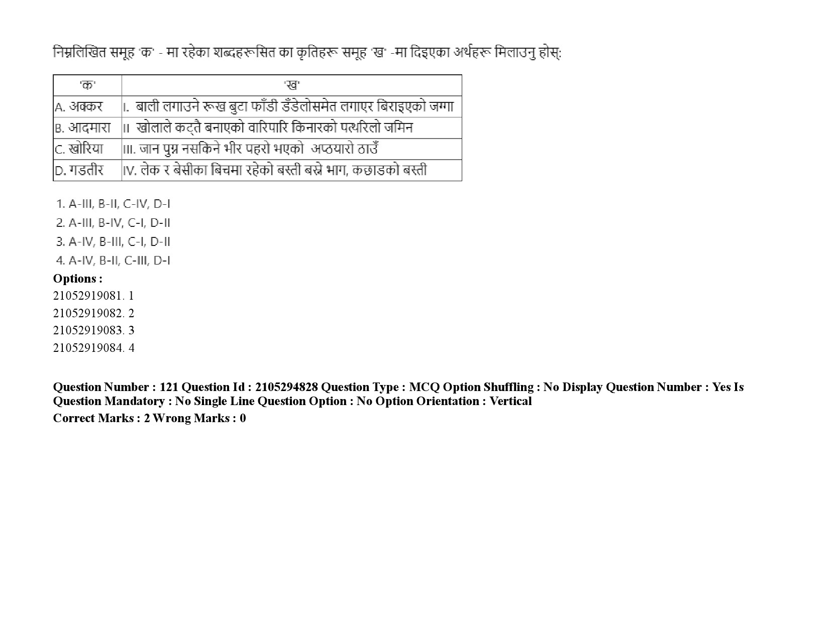 UGC NET Nepali Question Paper September 2020 178