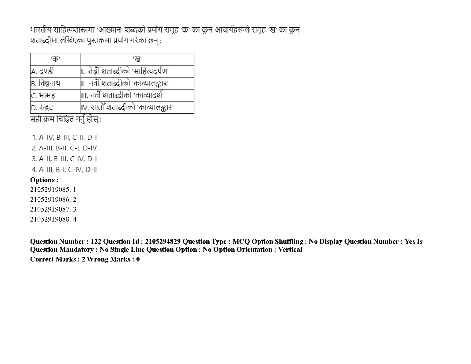 UGC NET Nepali Question Paper September 2020 180