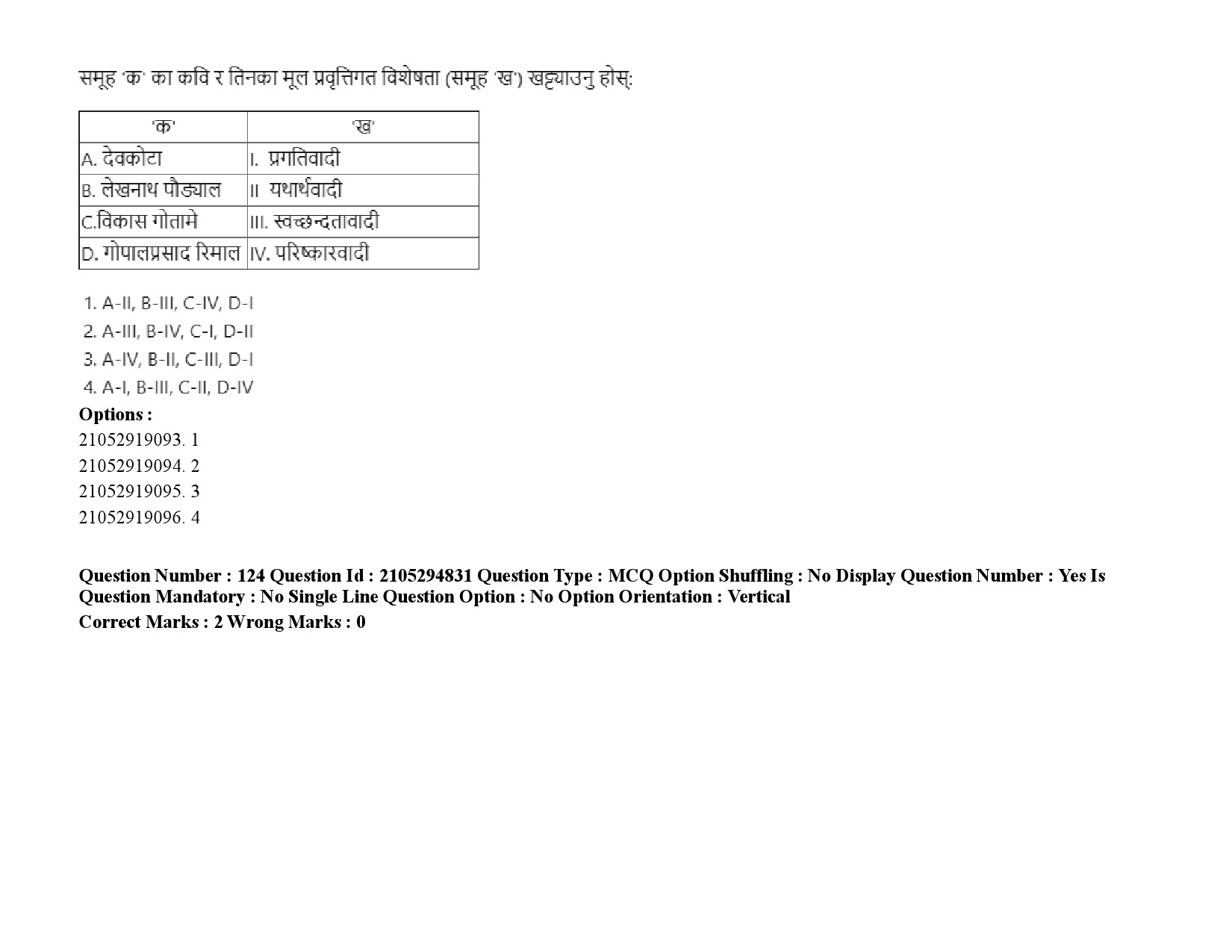 UGC NET Nepali Question Paper September 2020 184