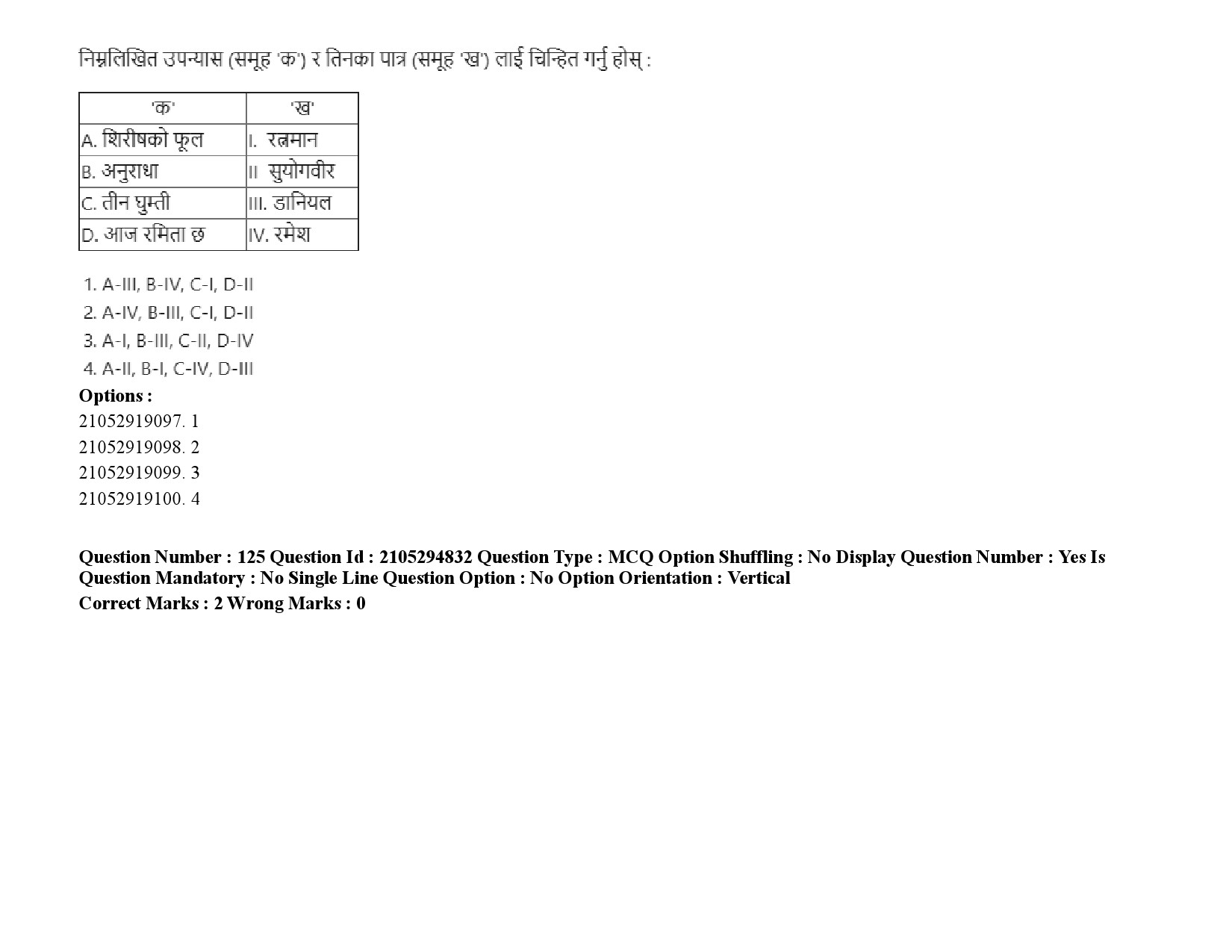 UGC NET Nepali Question Paper September 2020 186