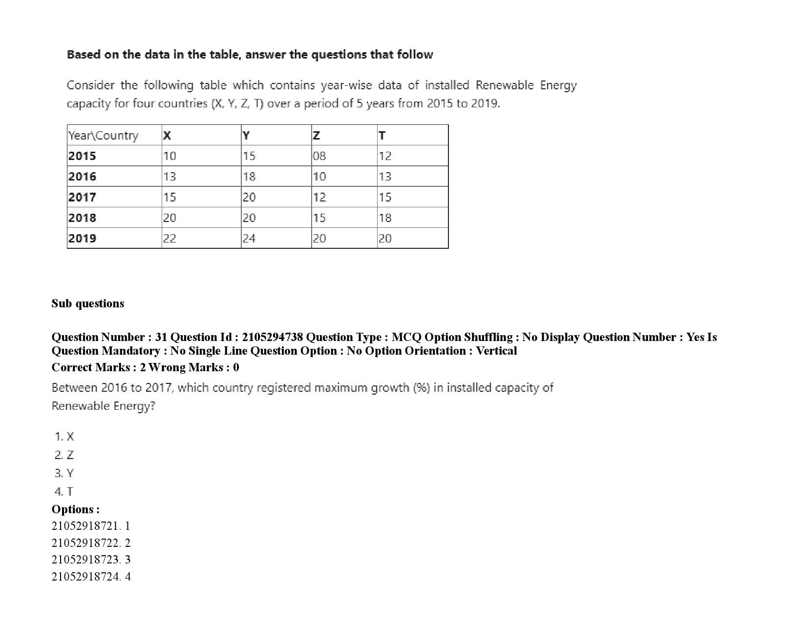 UGC NET Nepali Question Paper September 2020 49