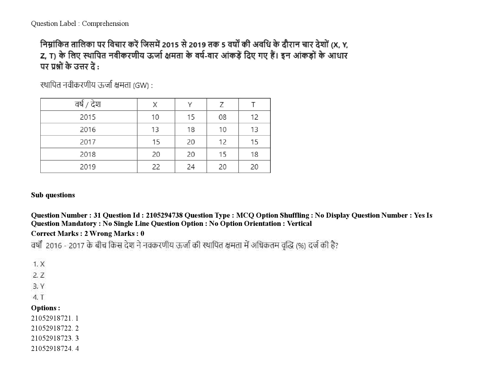 UGC NET Nepali Question Paper September 2020 52