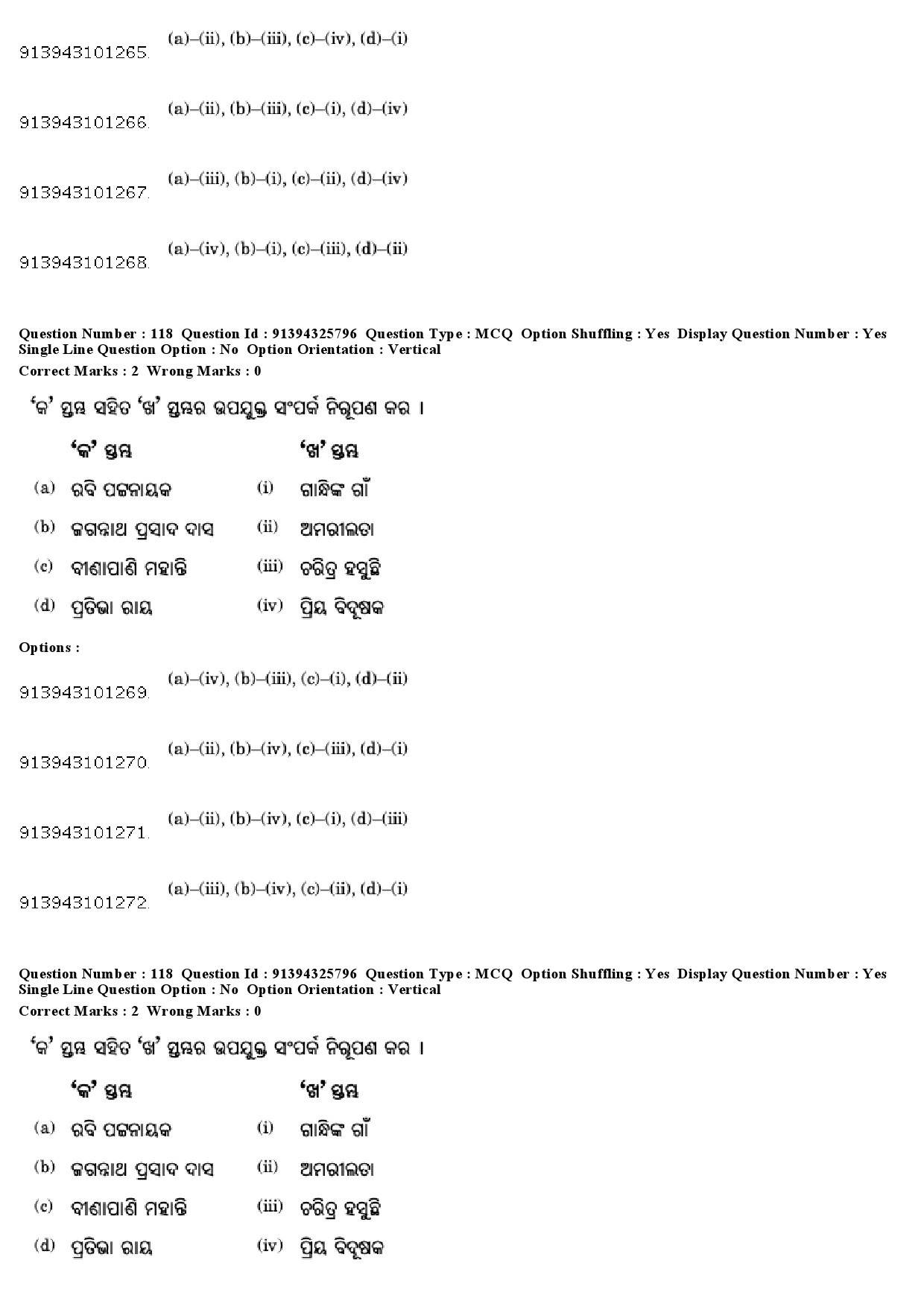 UGC NET Odia Question Paper December 2018 106