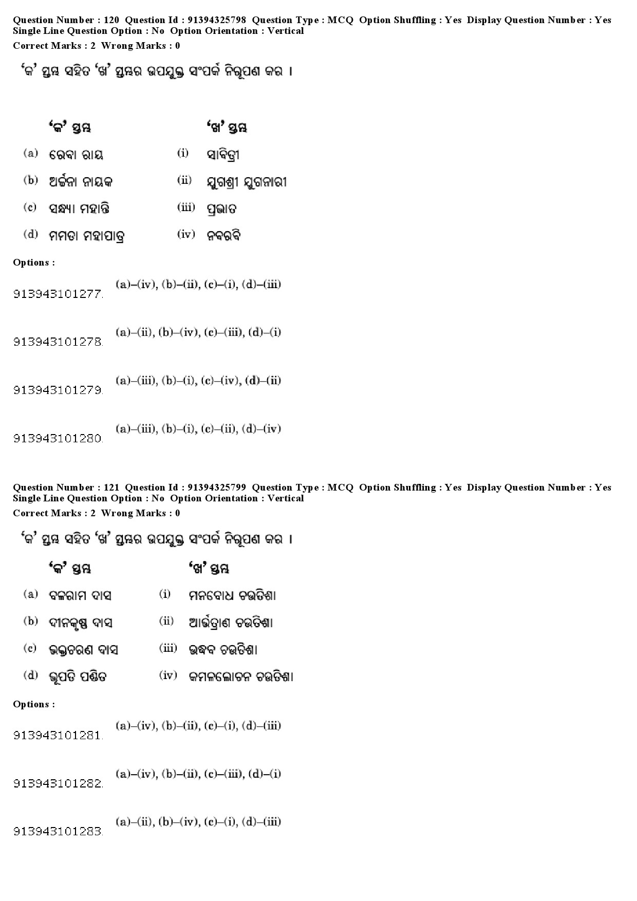 UGC NET Odia Question Paper December 2018 109