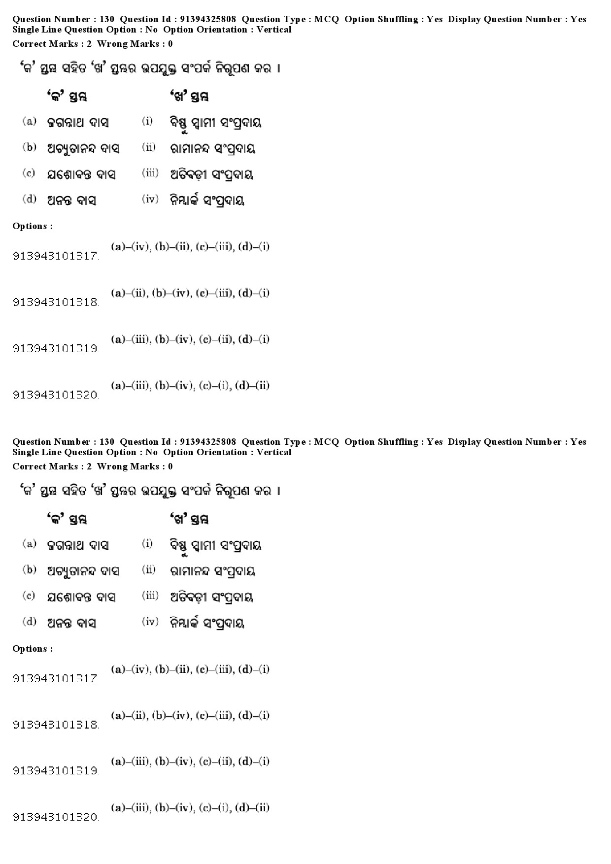 UGC NET Odia Question Paper December 2018 119