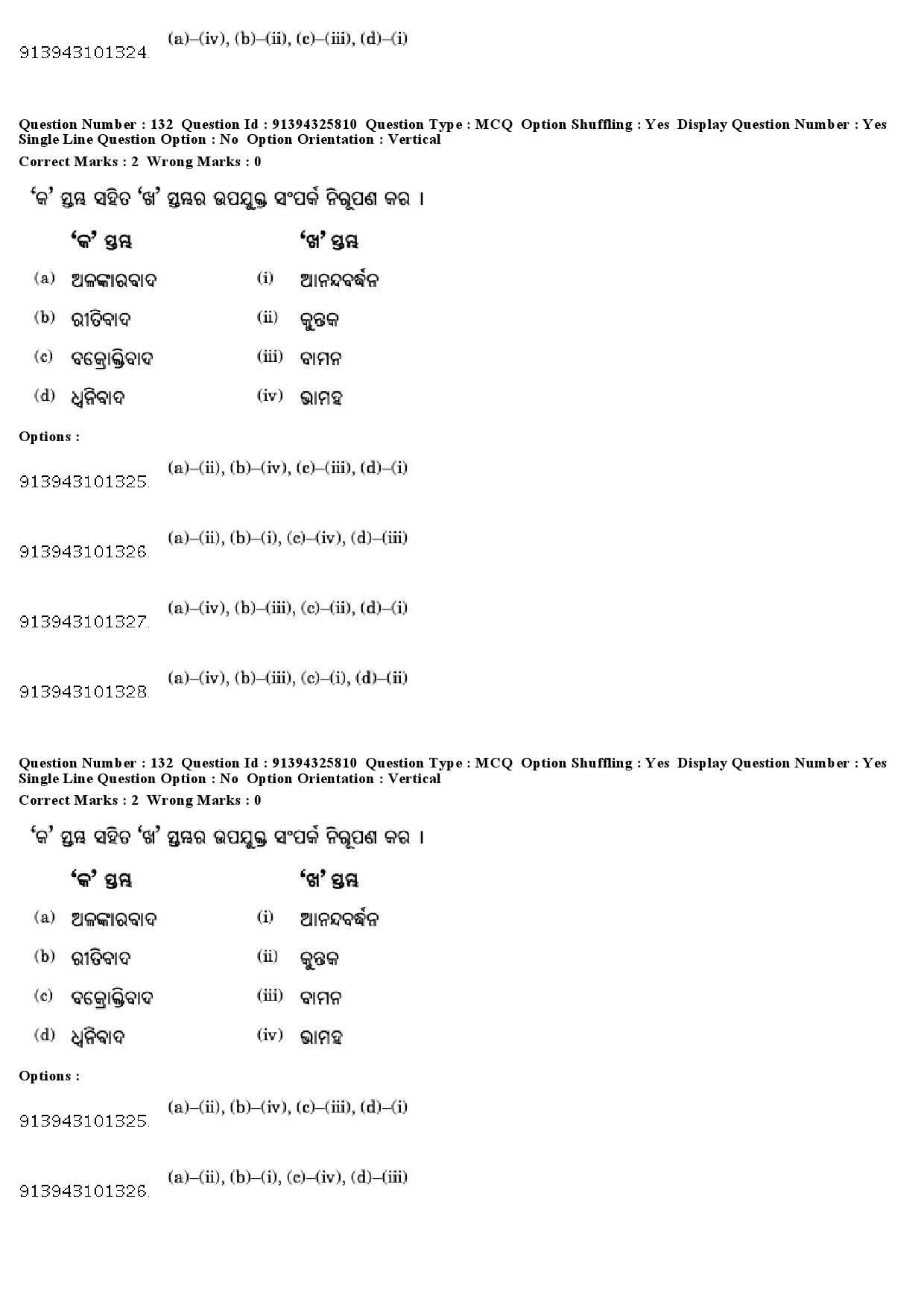 UGC NET Odia Question Paper December 2018 121