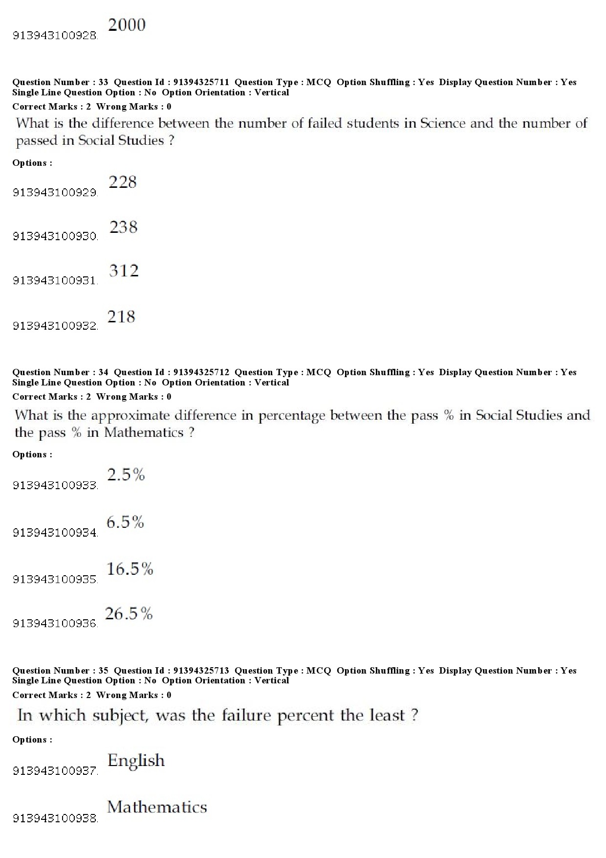 UGC NET Odia Question Paper December 2018 30