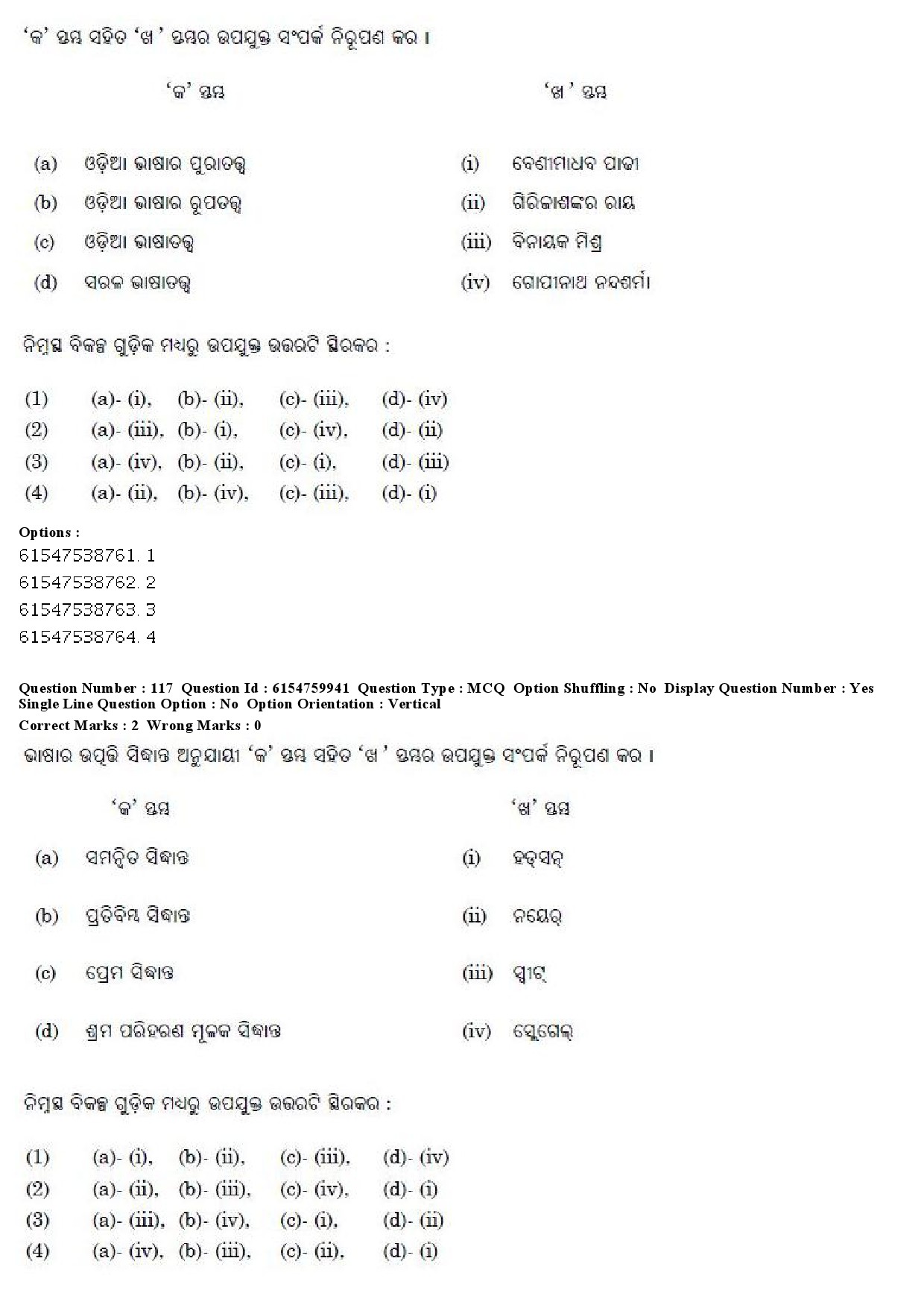 UGC NET Odia Question Paper December 2019 100