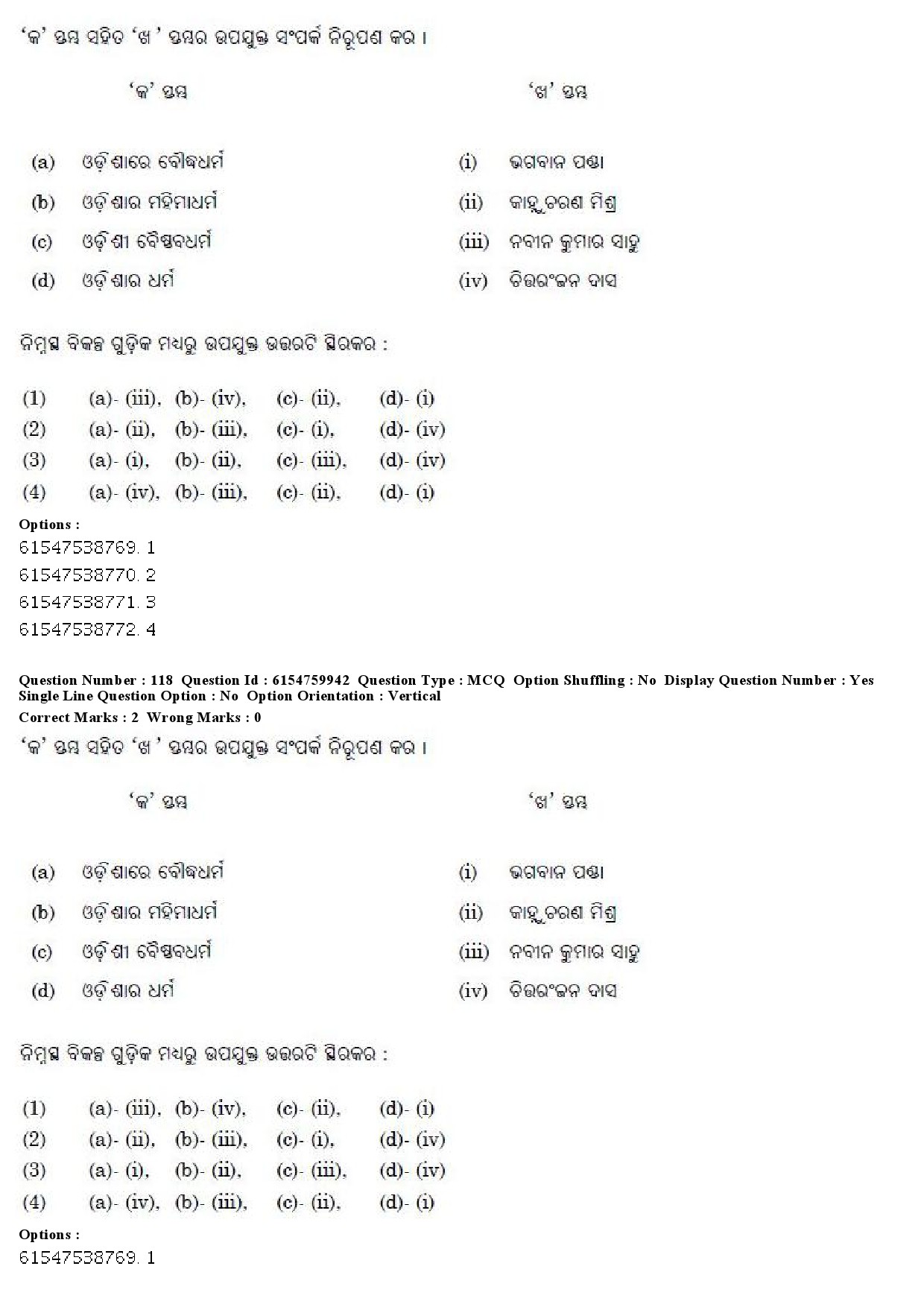 UGC NET Odia Question Paper December 2019 102