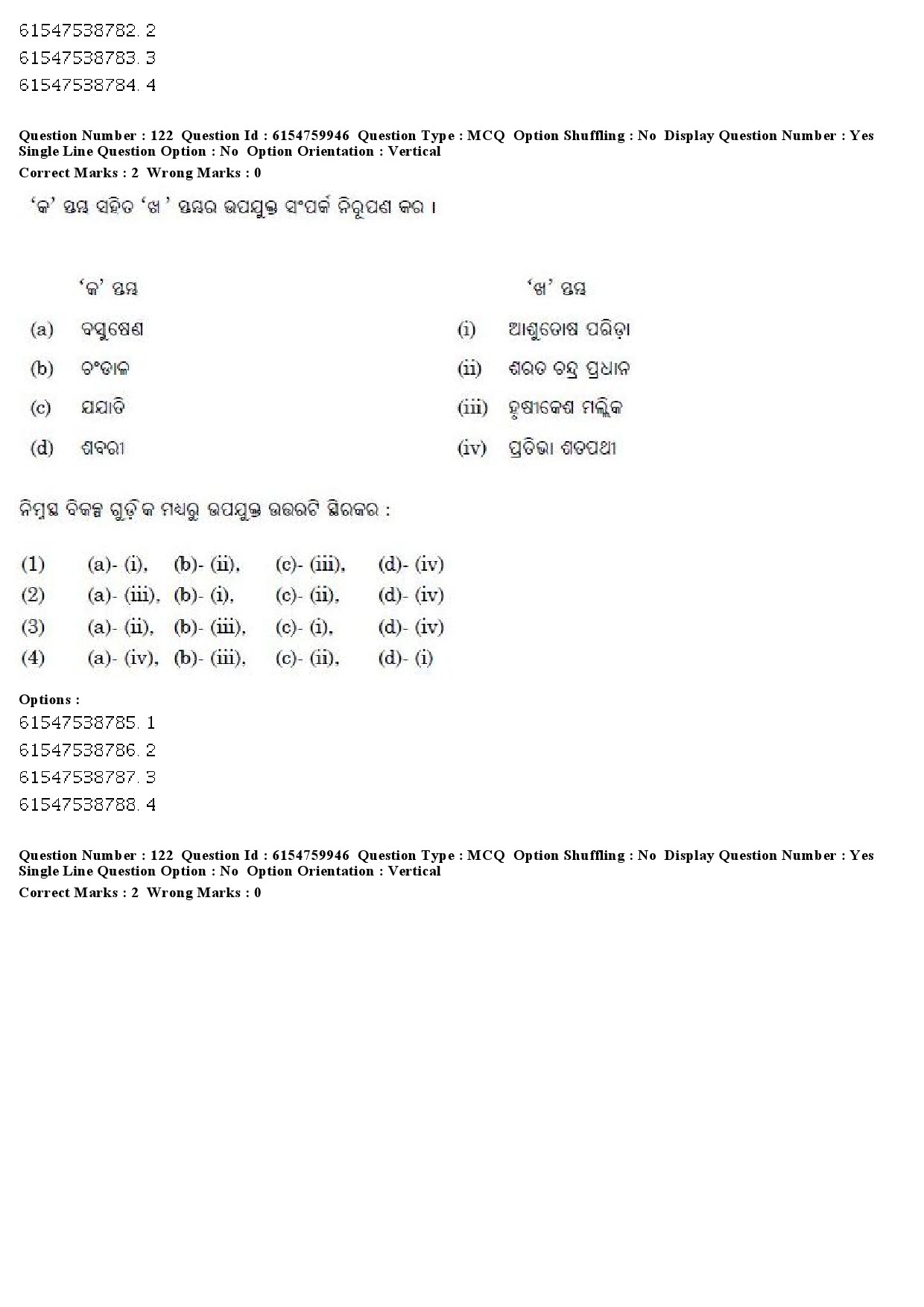 UGC NET Odia Question Paper December 2019 107