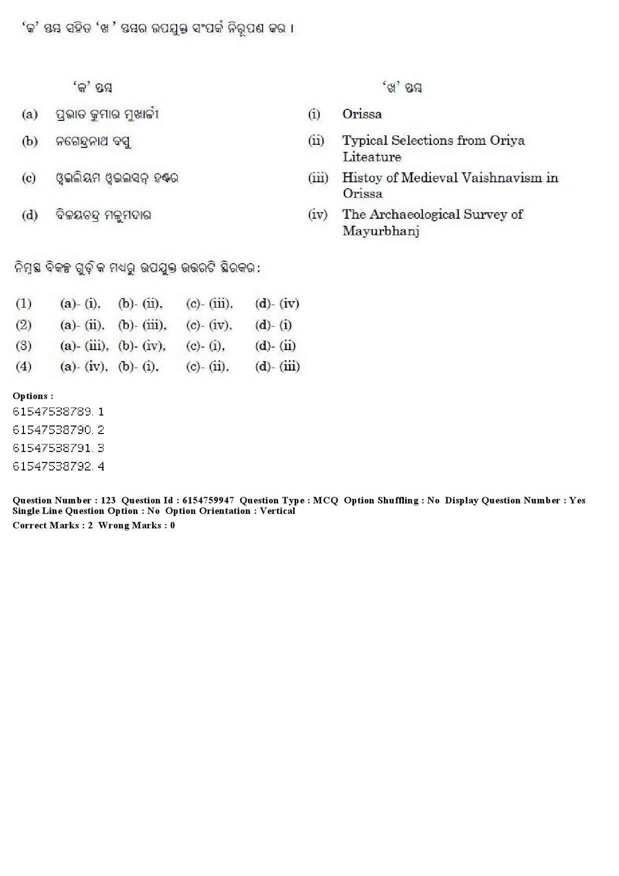 UGC NET Odia Question Paper December 2019 109