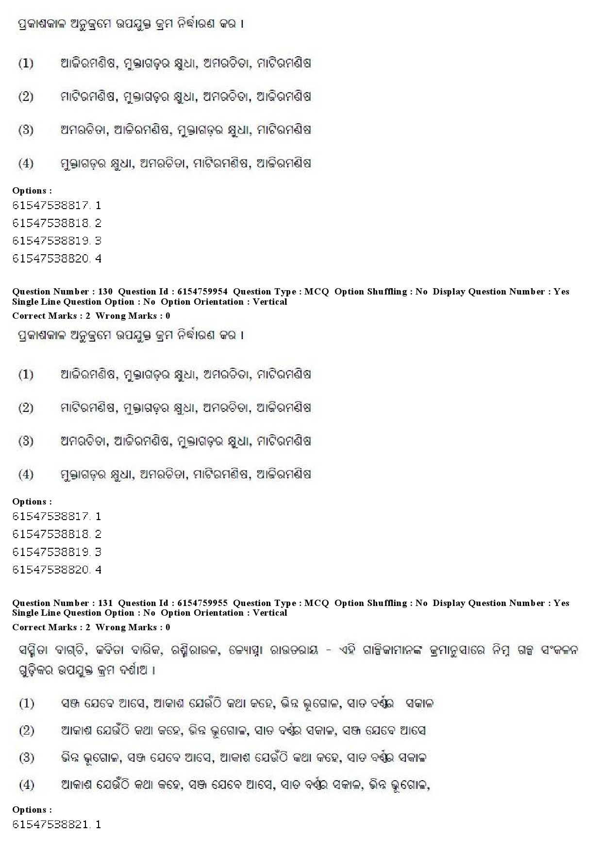 UGC NET Odia Question Paper December 2019 117