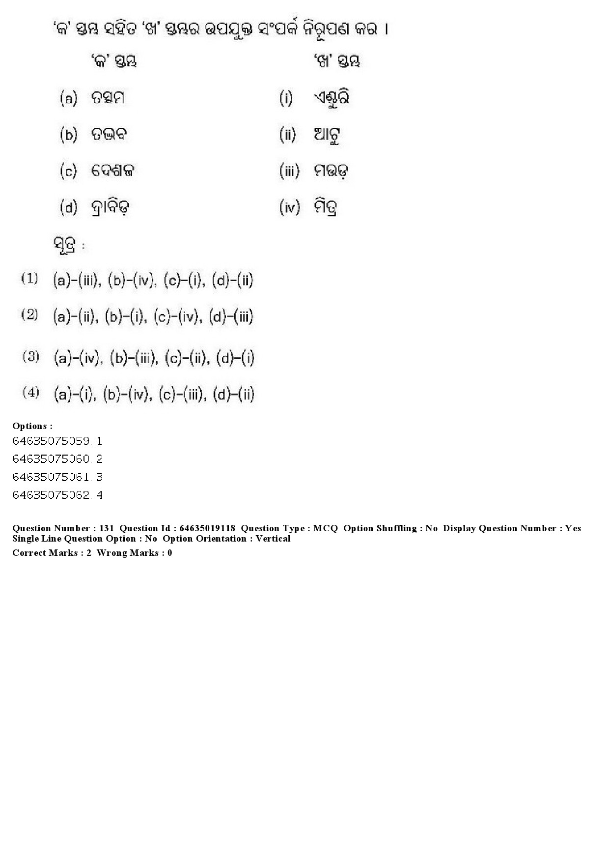 UGC NET Odia Question Paper June 2019 138