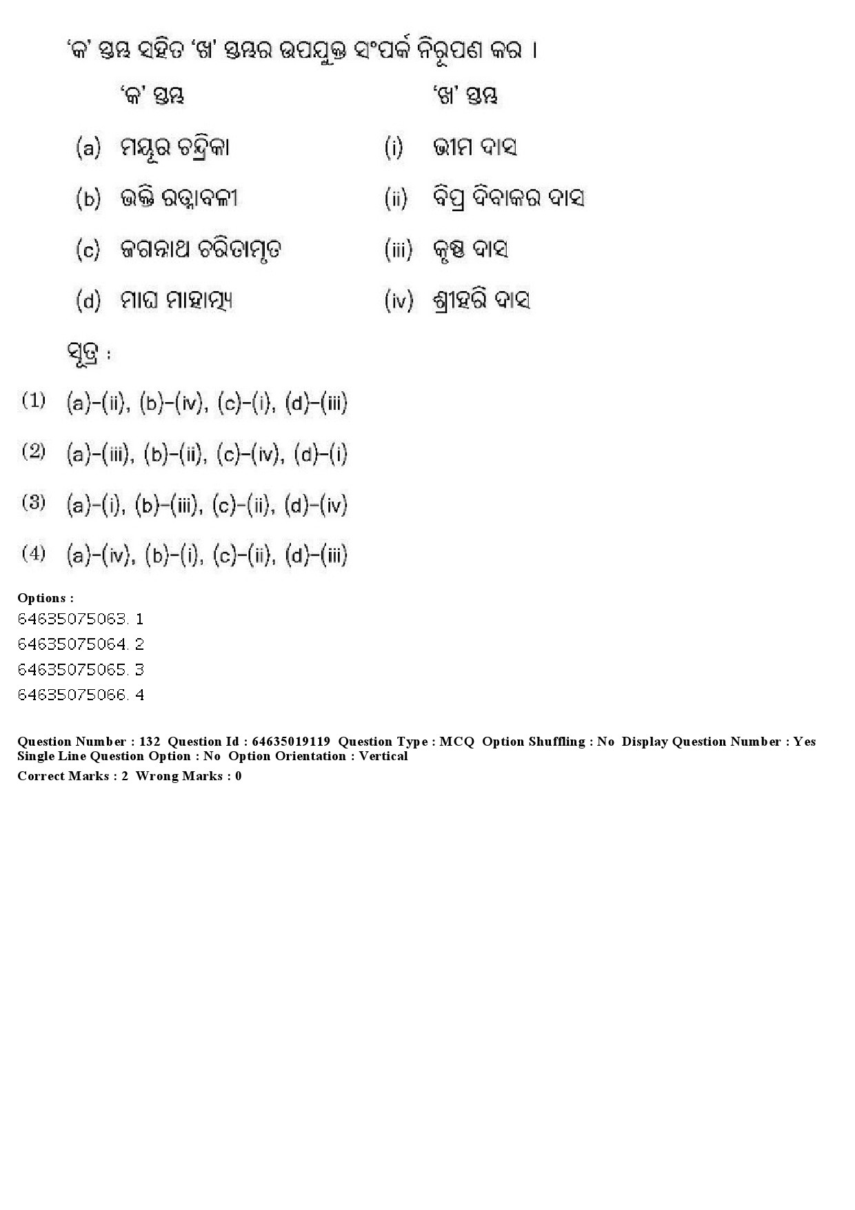 UGC NET Odia Question Paper June 2019 140