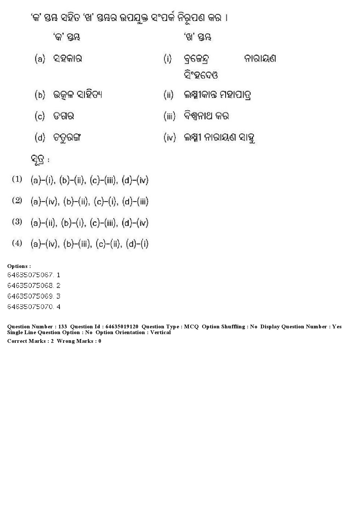 UGC NET Odia Question Paper June 2019 142