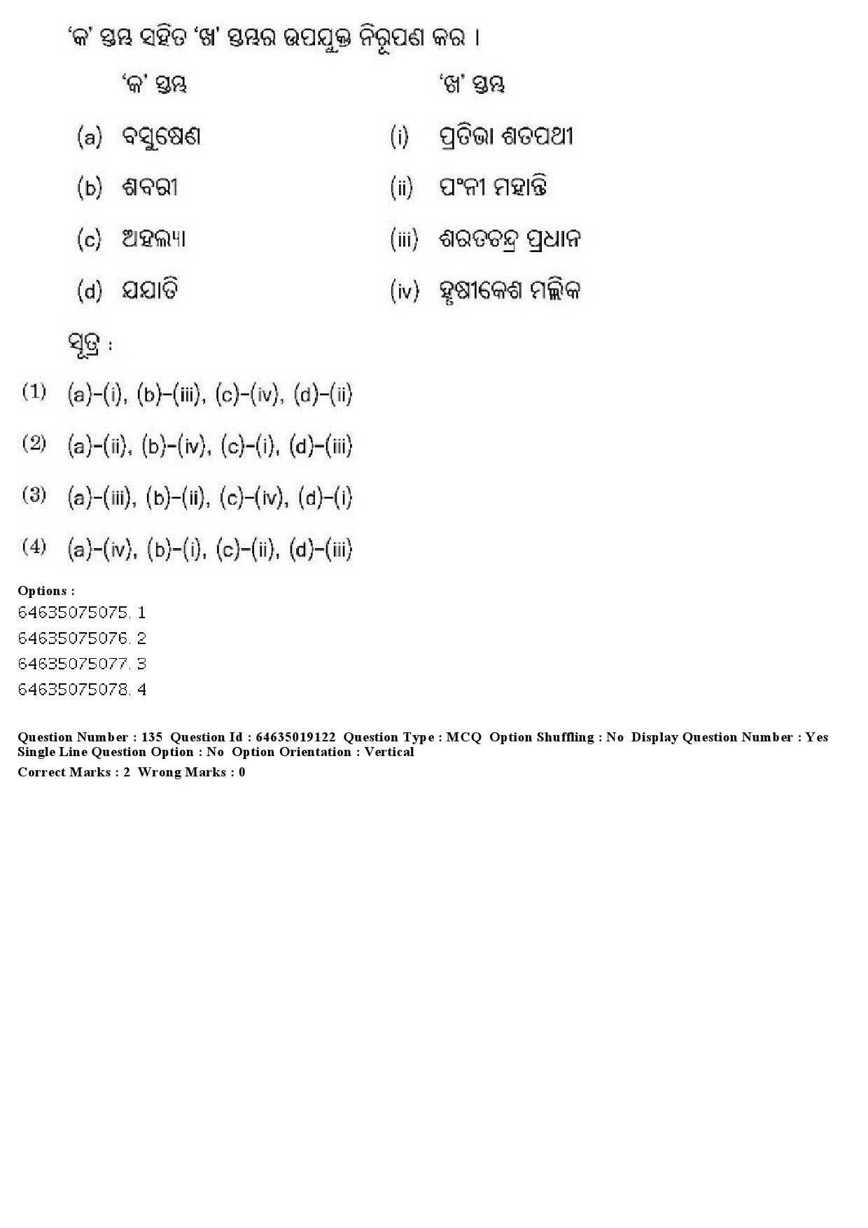 UGC NET Odia Question Paper June 2019 146