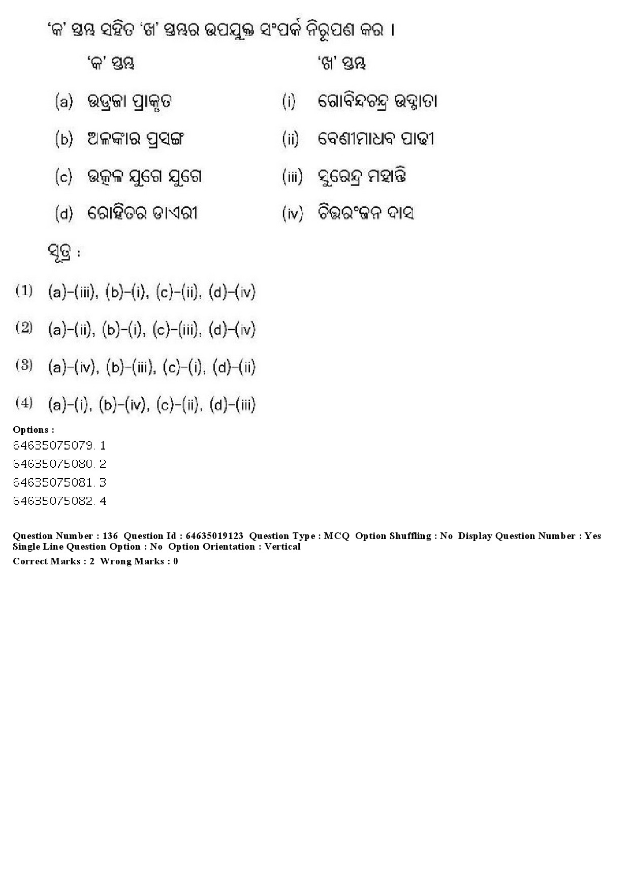 UGC NET Odia Question Paper June 2019 148