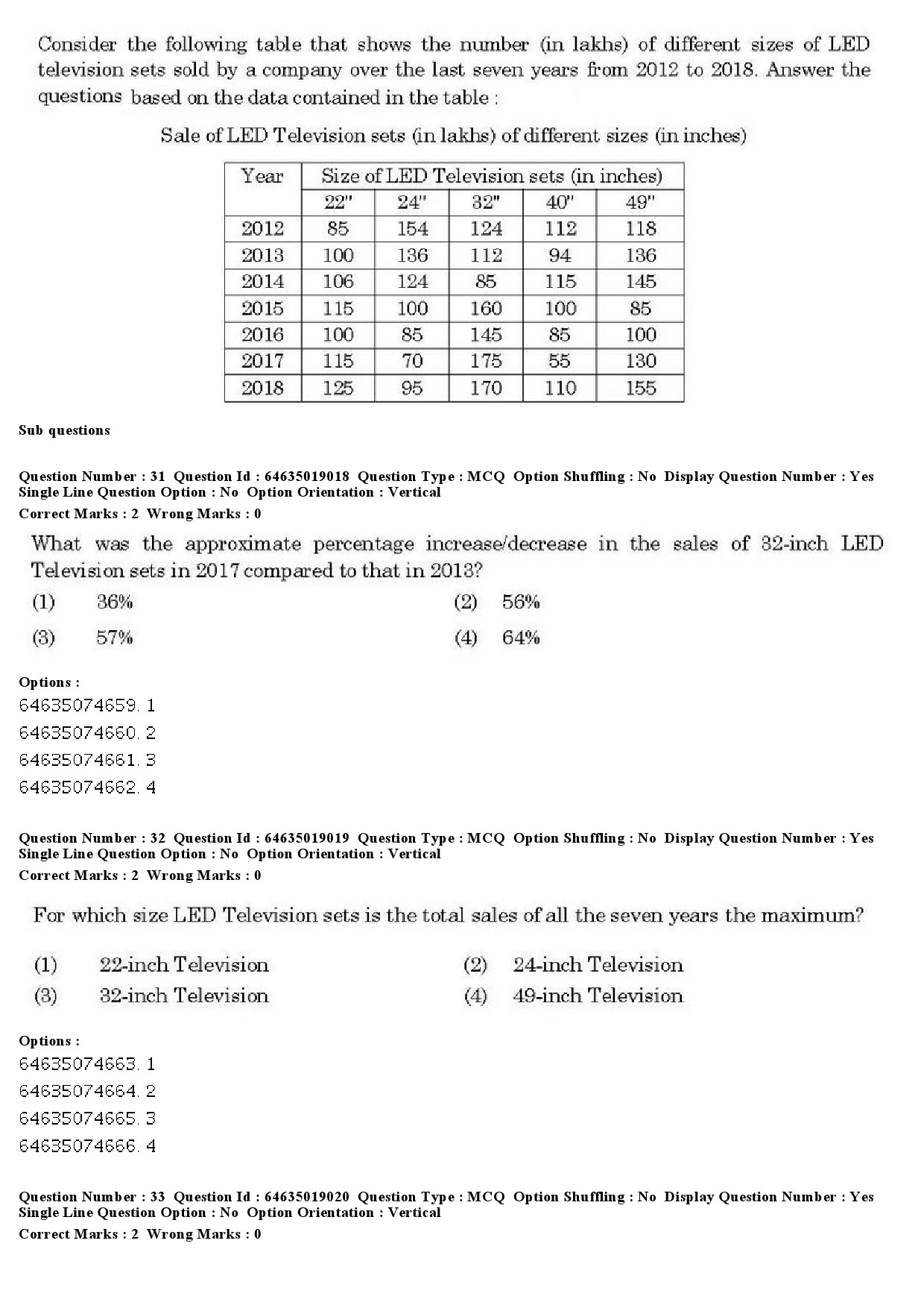 UGC NET Odia Question Paper June 2019 27