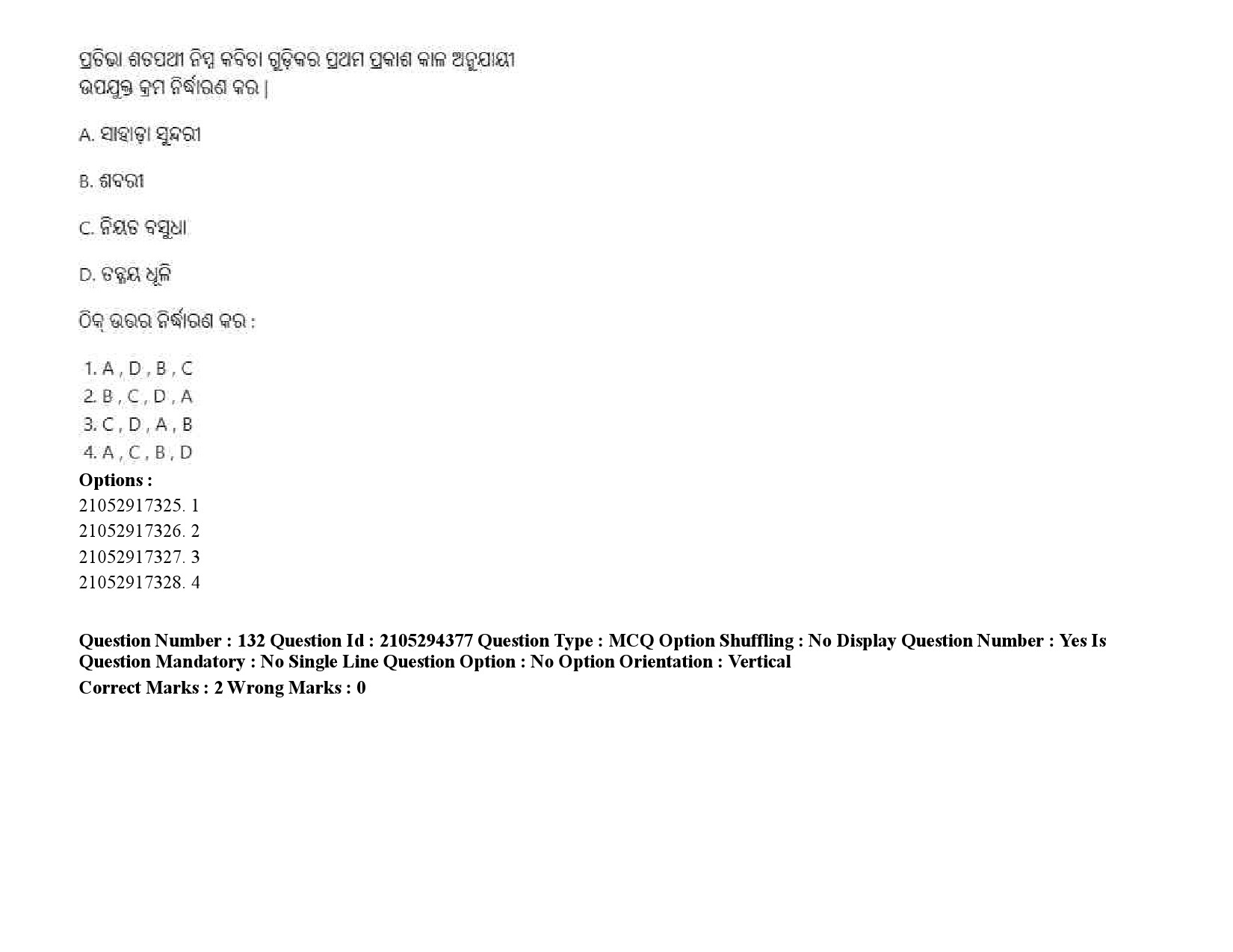 UGC NET Odia Question Paper September 2020 200