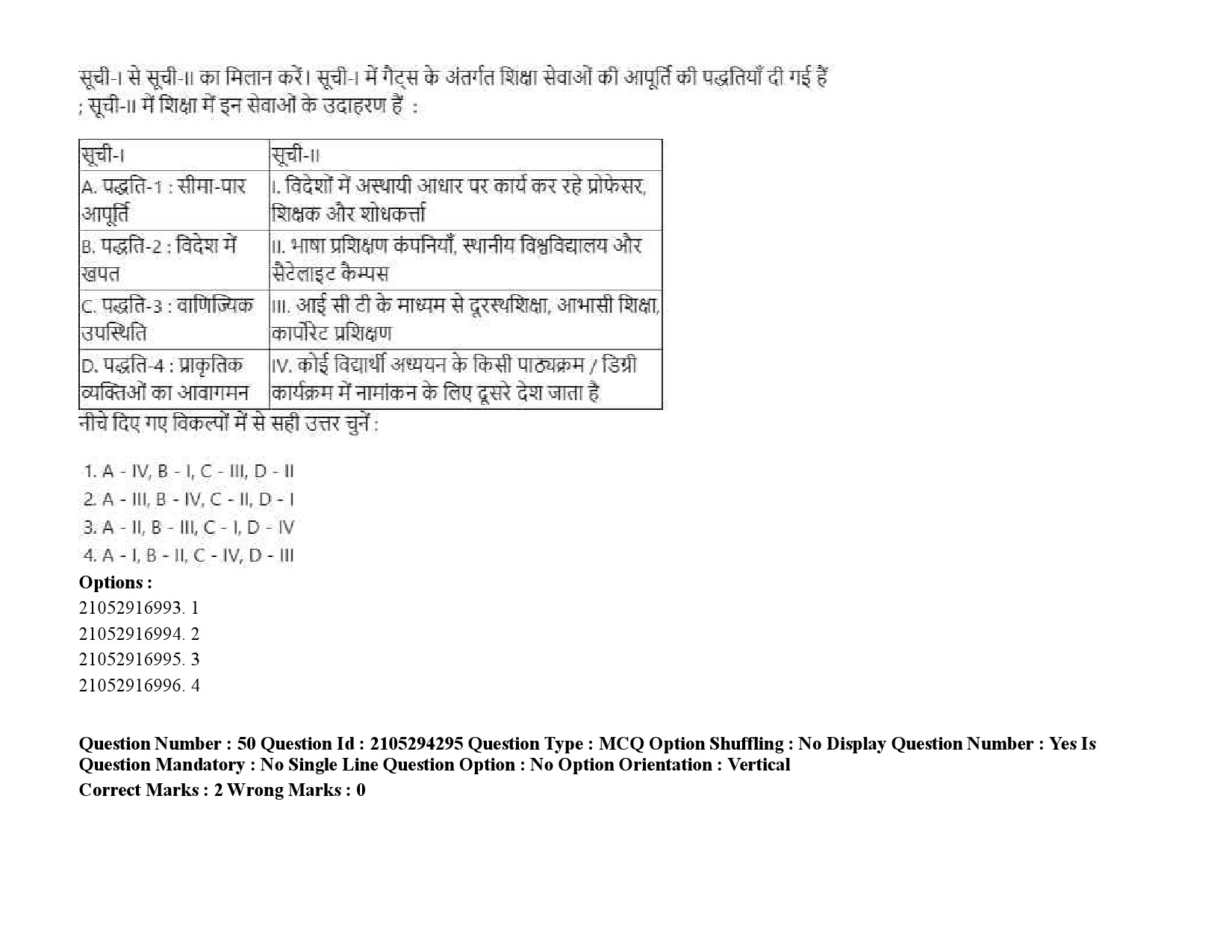 UGC NET Odia Question Paper September 2020 75