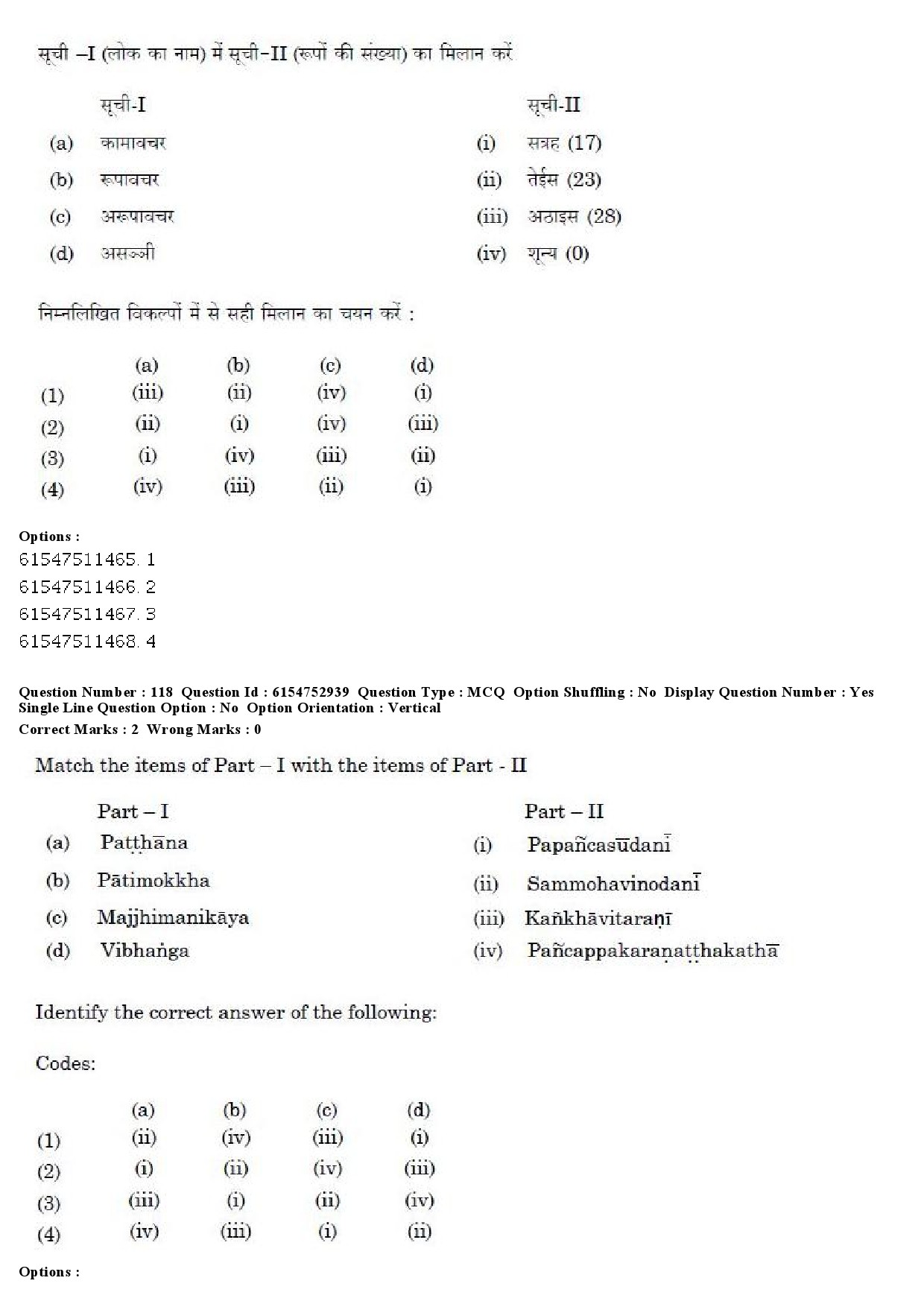 UGC NET Pali Question Paper December 2019 87