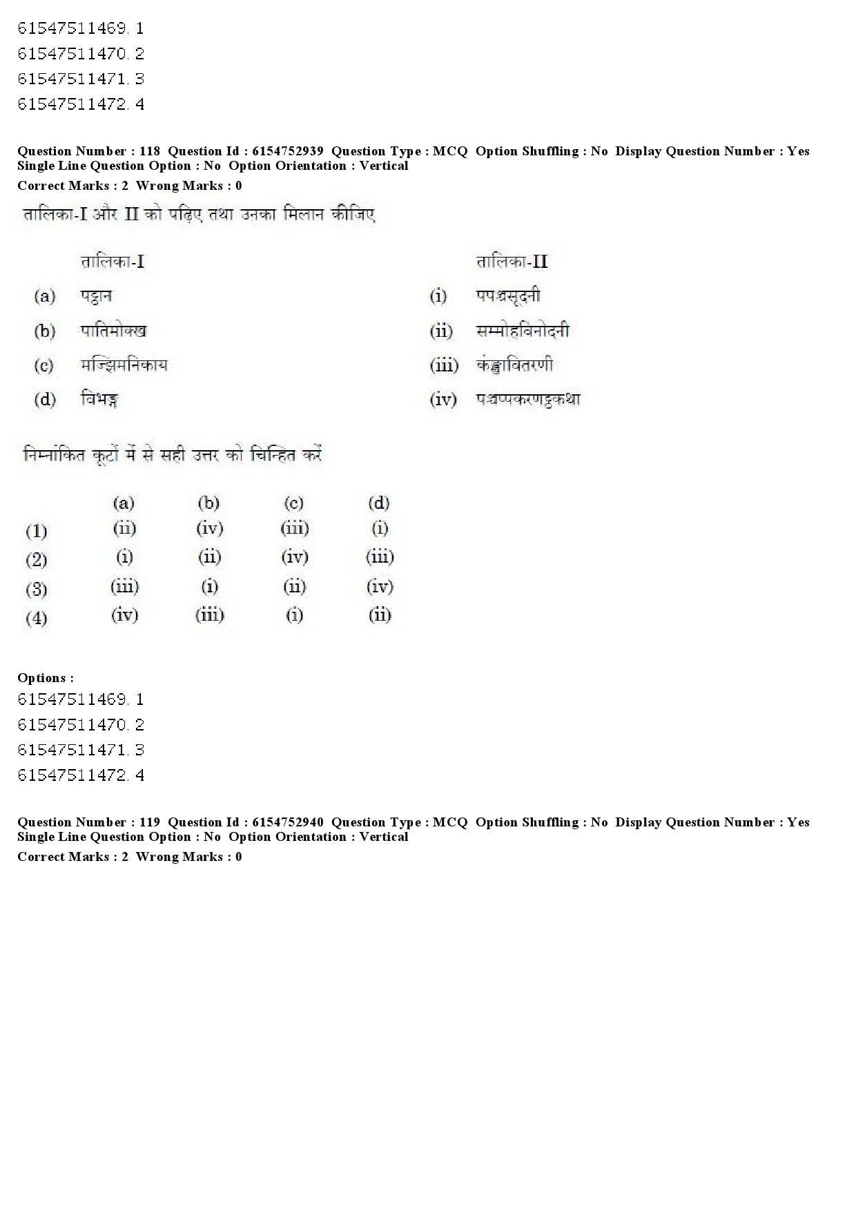 UGC NET Pali Question Paper December 2019 88