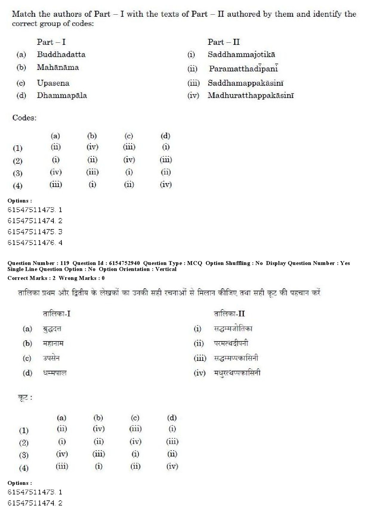 UGC NET Pali Question Paper December 2019 89