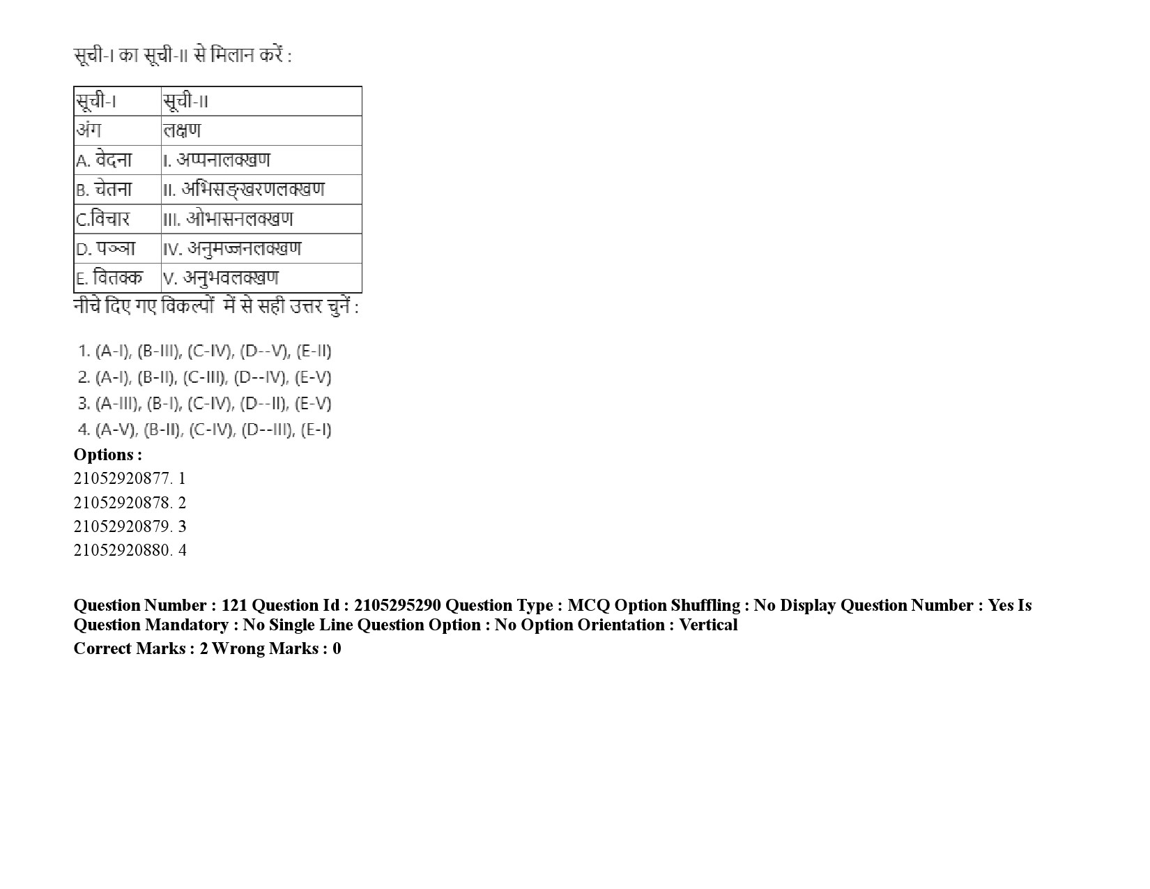 UGC NET Pali Question Paper September 2020 174