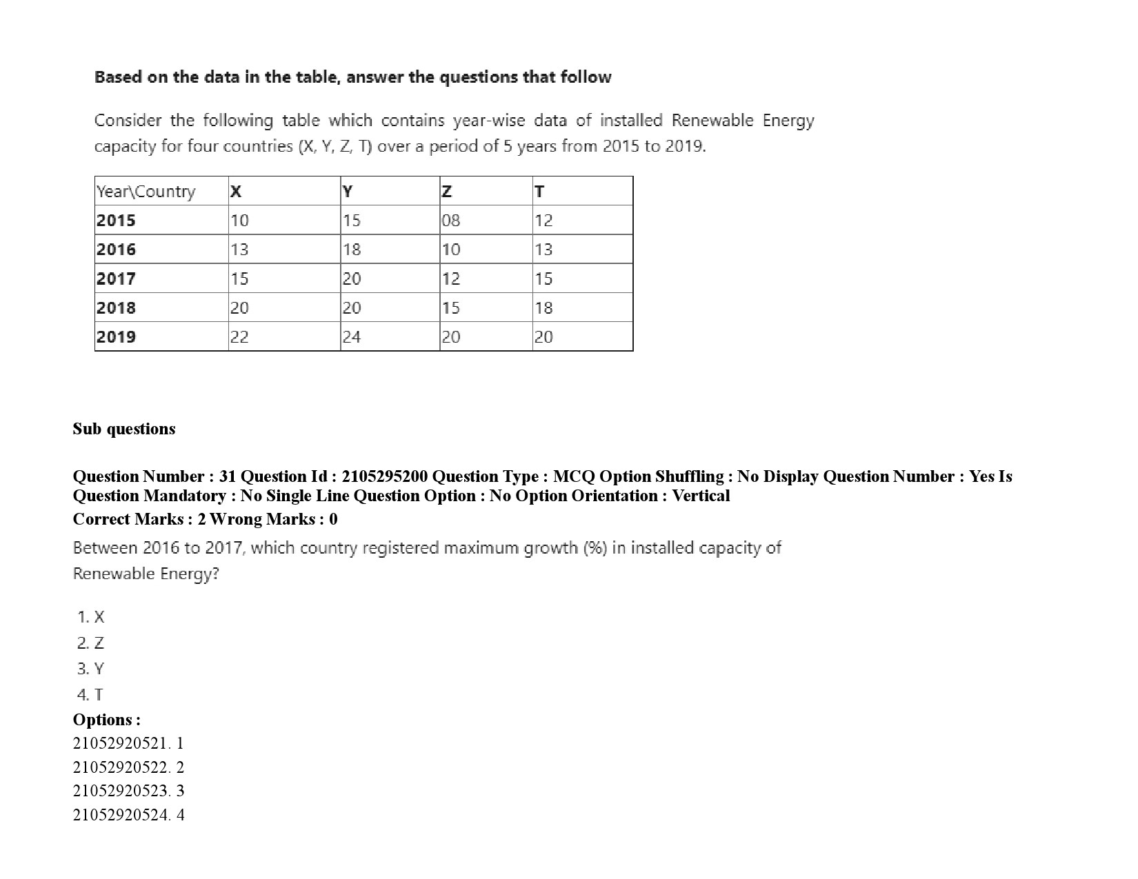 UGC NET Pali Question Paper September 2020 49