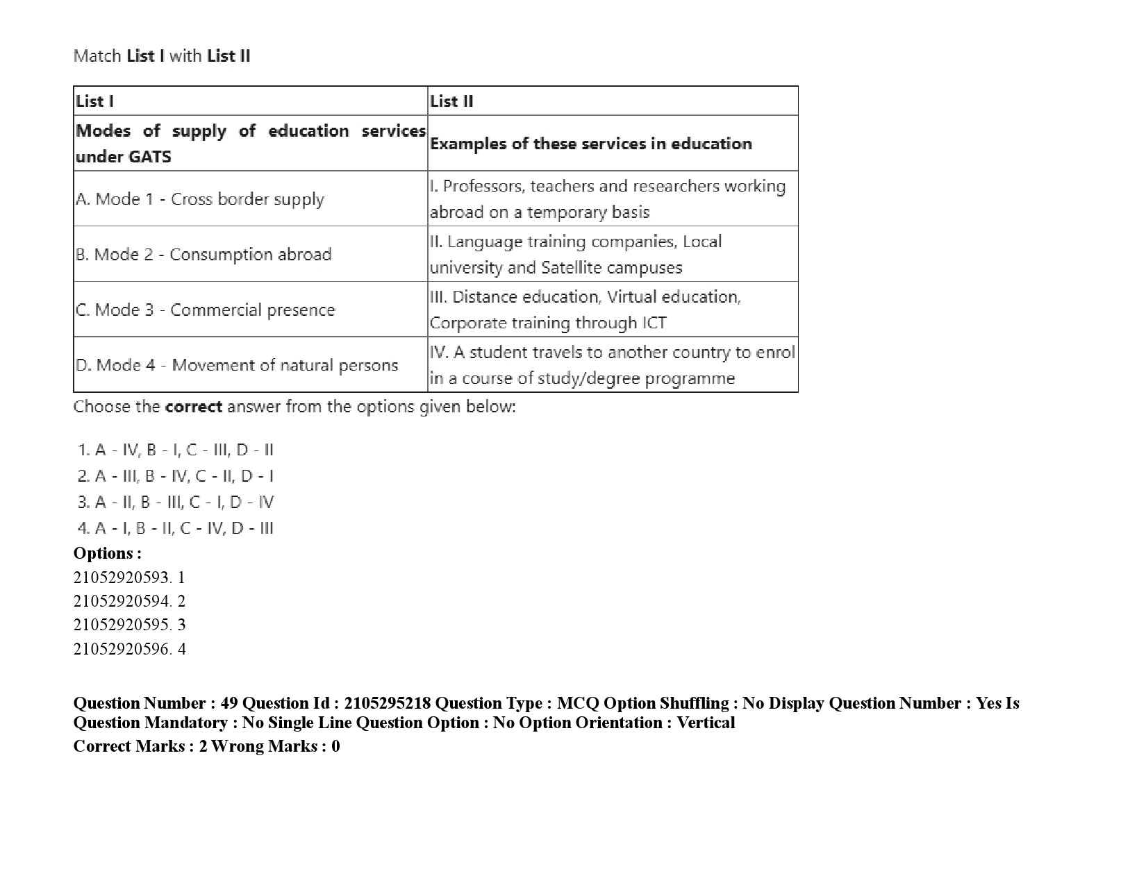 UGC NET Pali Question Paper September 2020 74