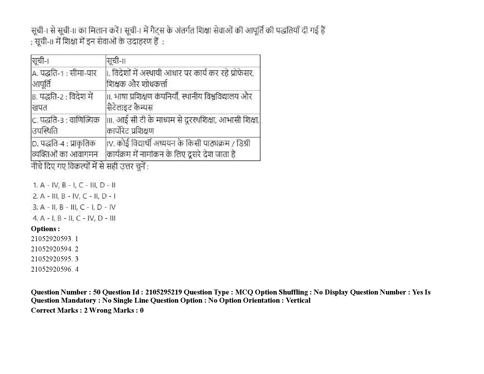 UGC NET Pali Question Paper September 2020 75