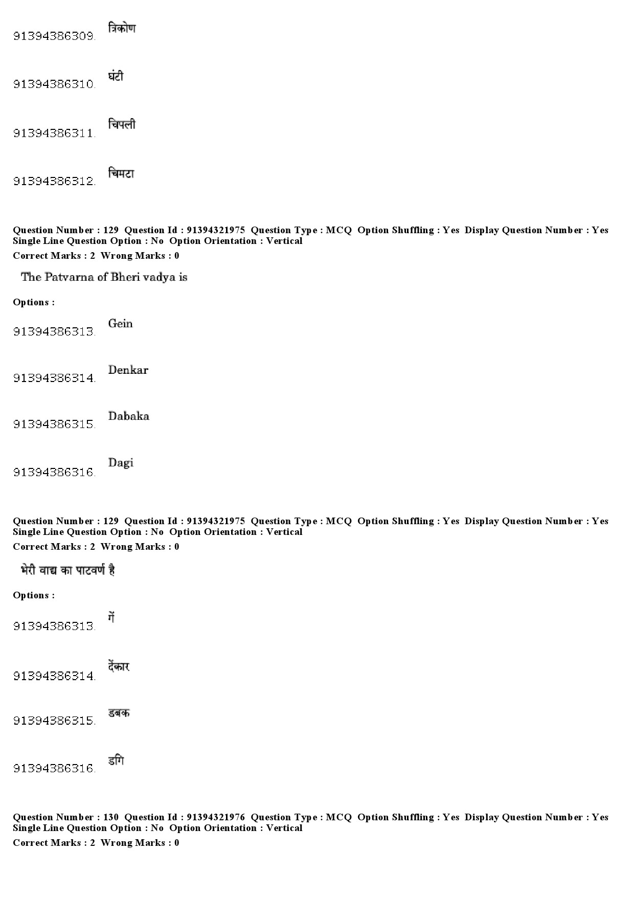 UGC NET Percussion Instruments Question Paper December 2018 106