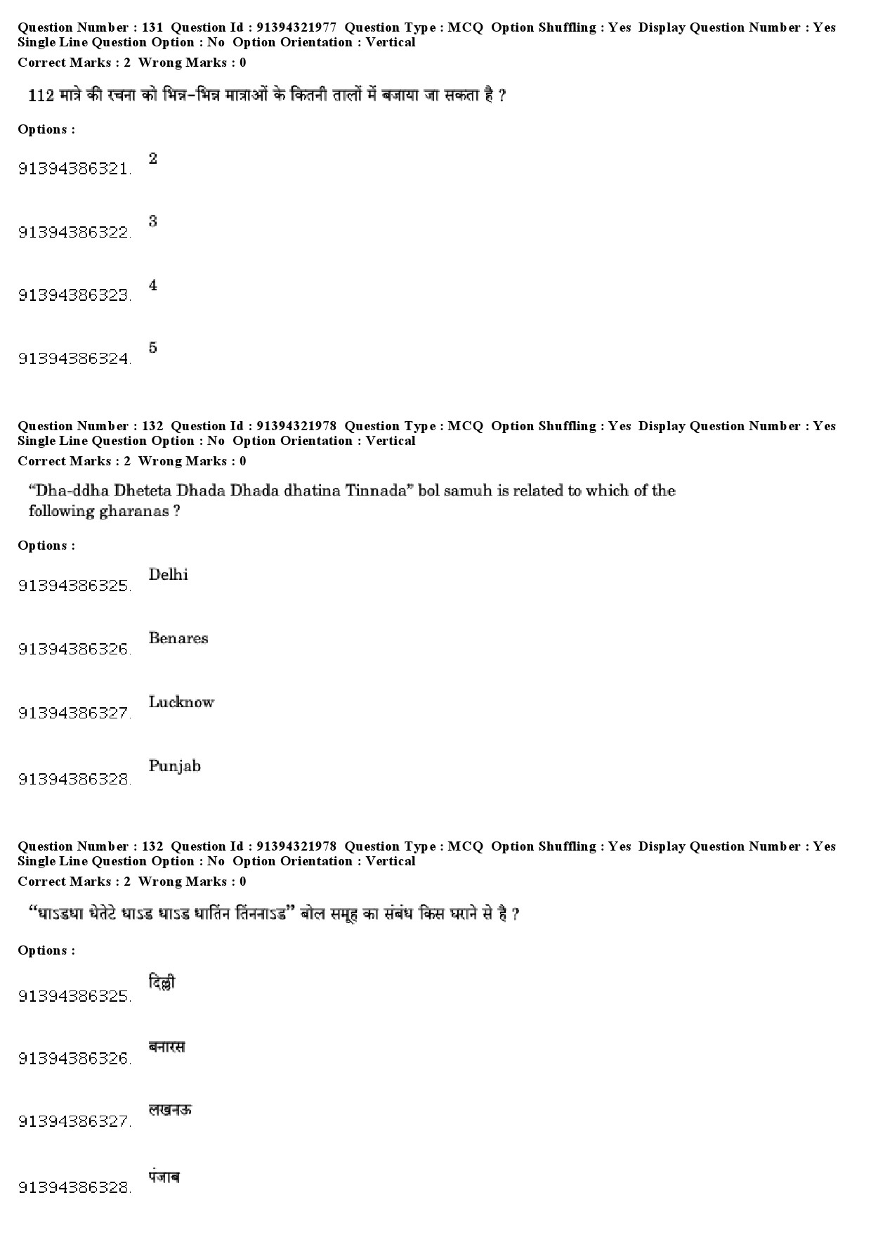 UGC NET Percussion Instruments Question Paper December 2018 108