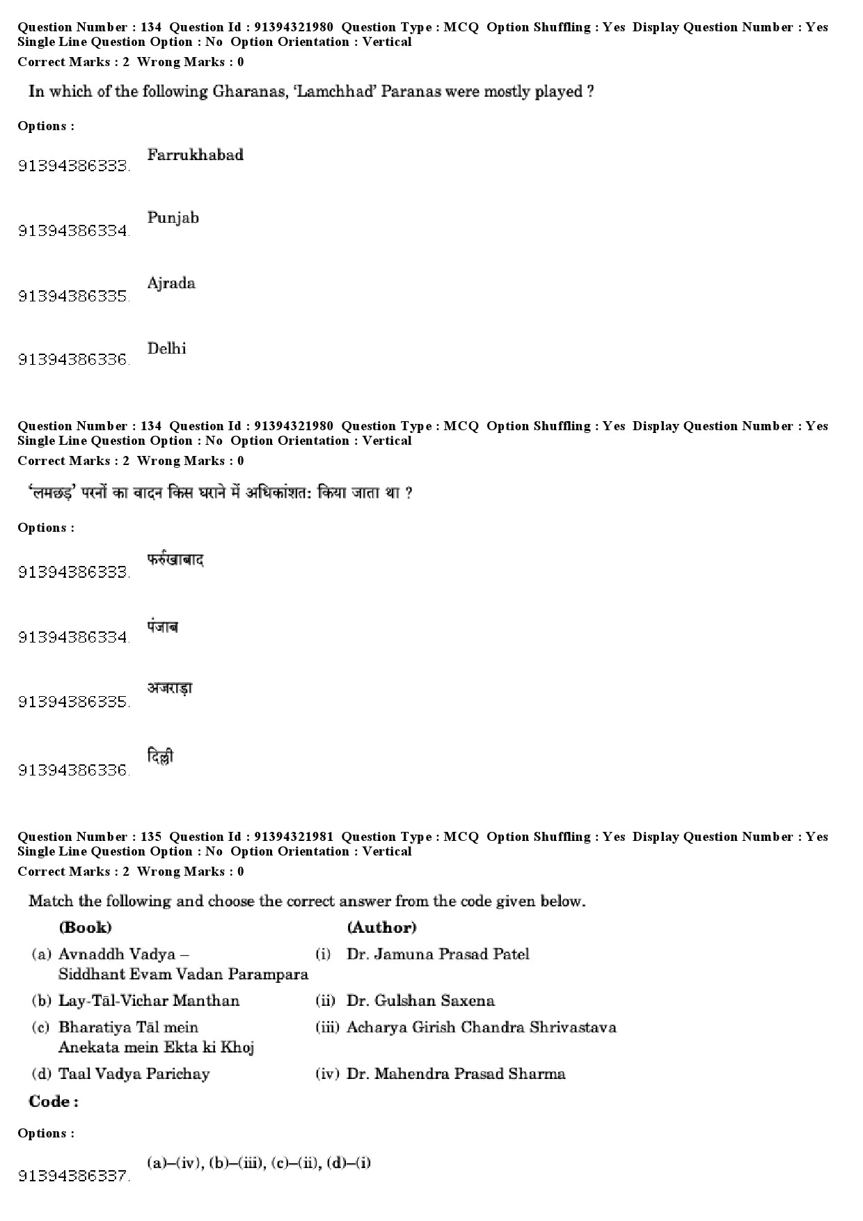 UGC NET Percussion Instruments Question Paper December 2018 110