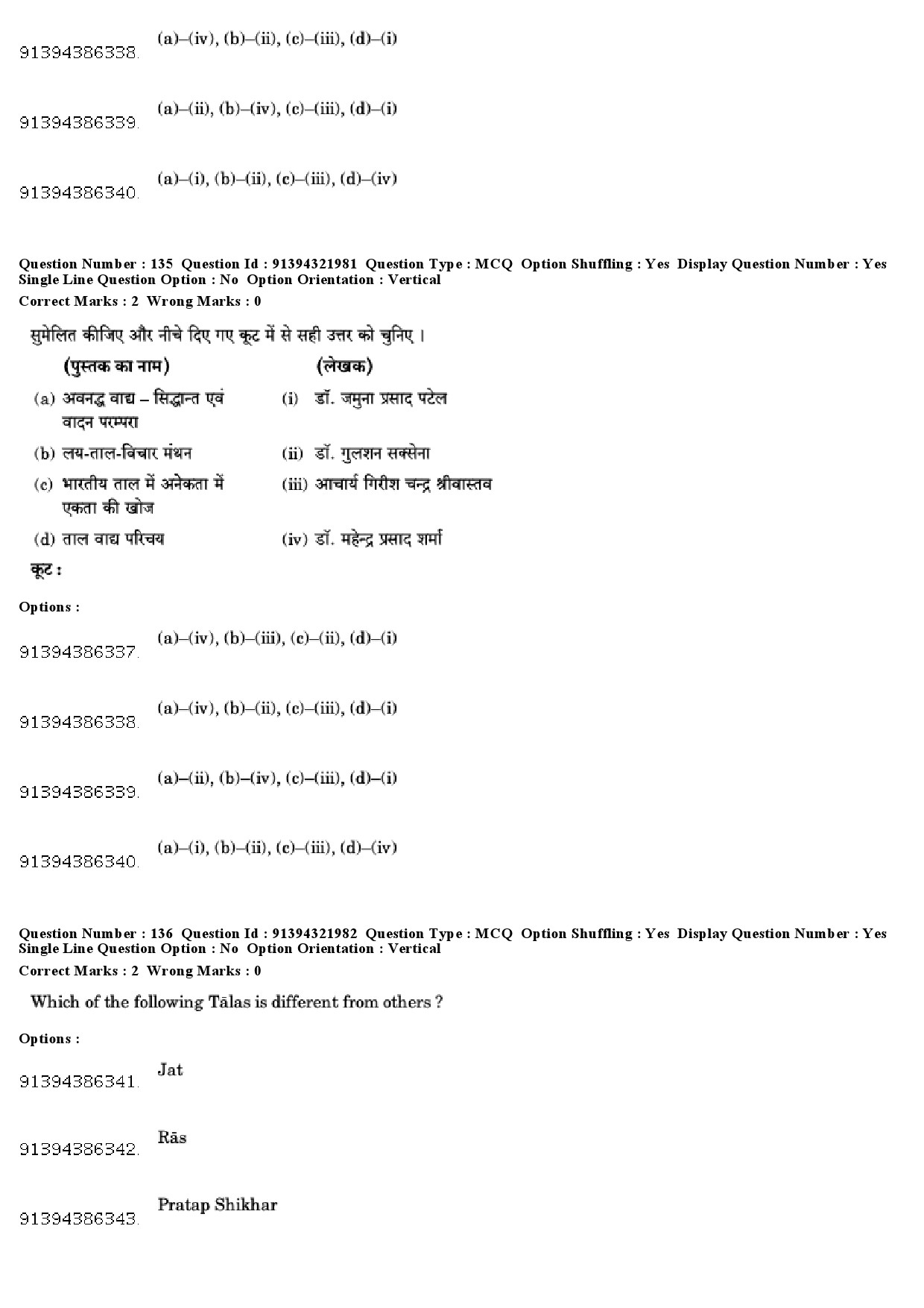 UGC NET Percussion Instruments Question Paper December 2018 111