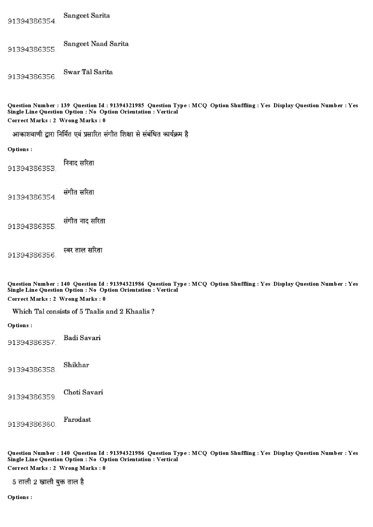 UGC NET Percussion Instruments Question Paper December 2018 114