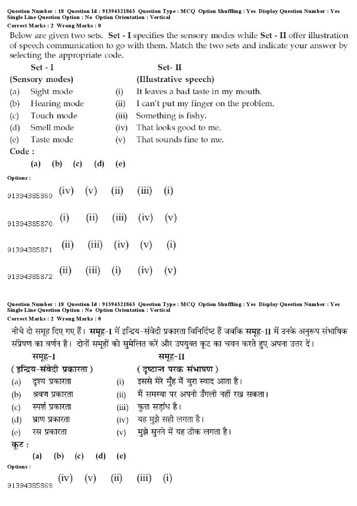 UGC NET Percussion Instruments Question Paper December 2018 18