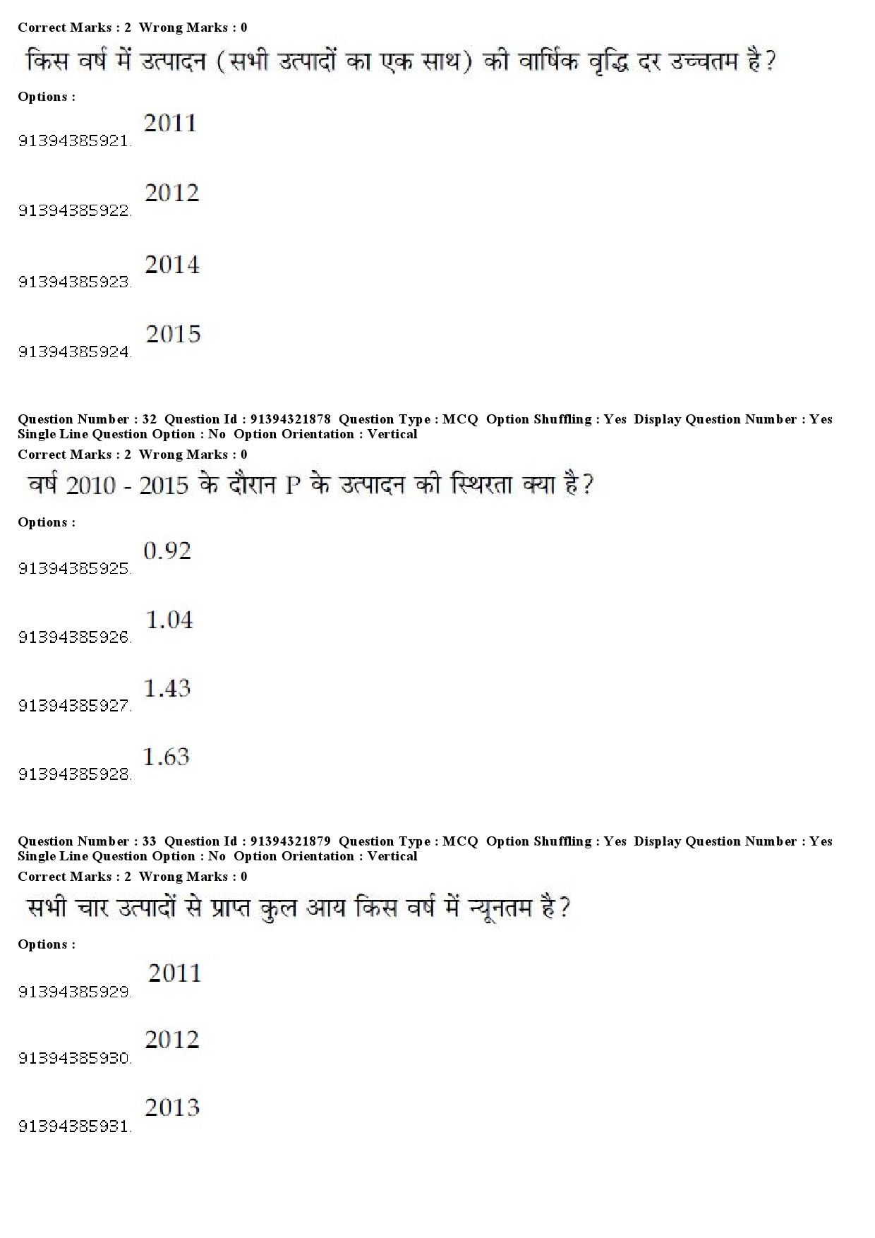 UGC NET Percussion Instruments Question Paper December 2018 32