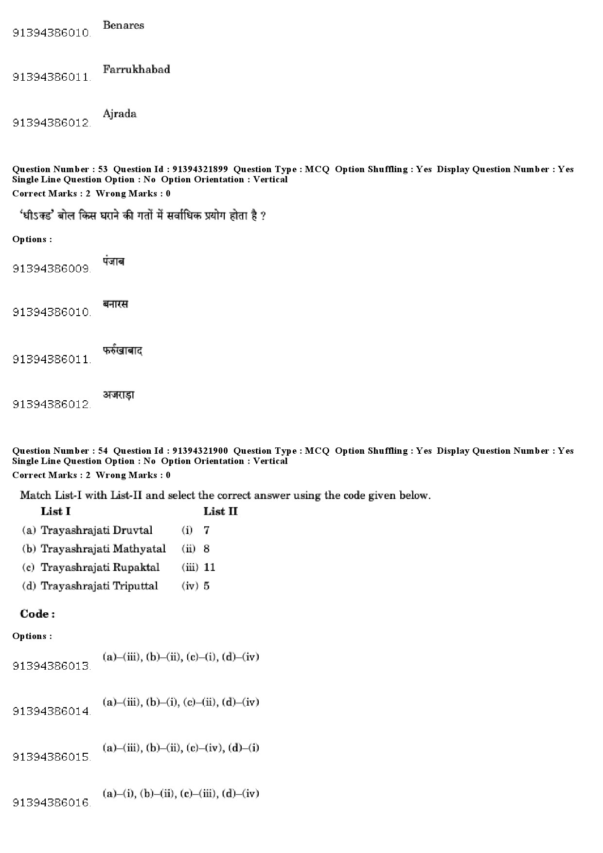 UGC NET Percussion Instruments Question Paper December 2018 50