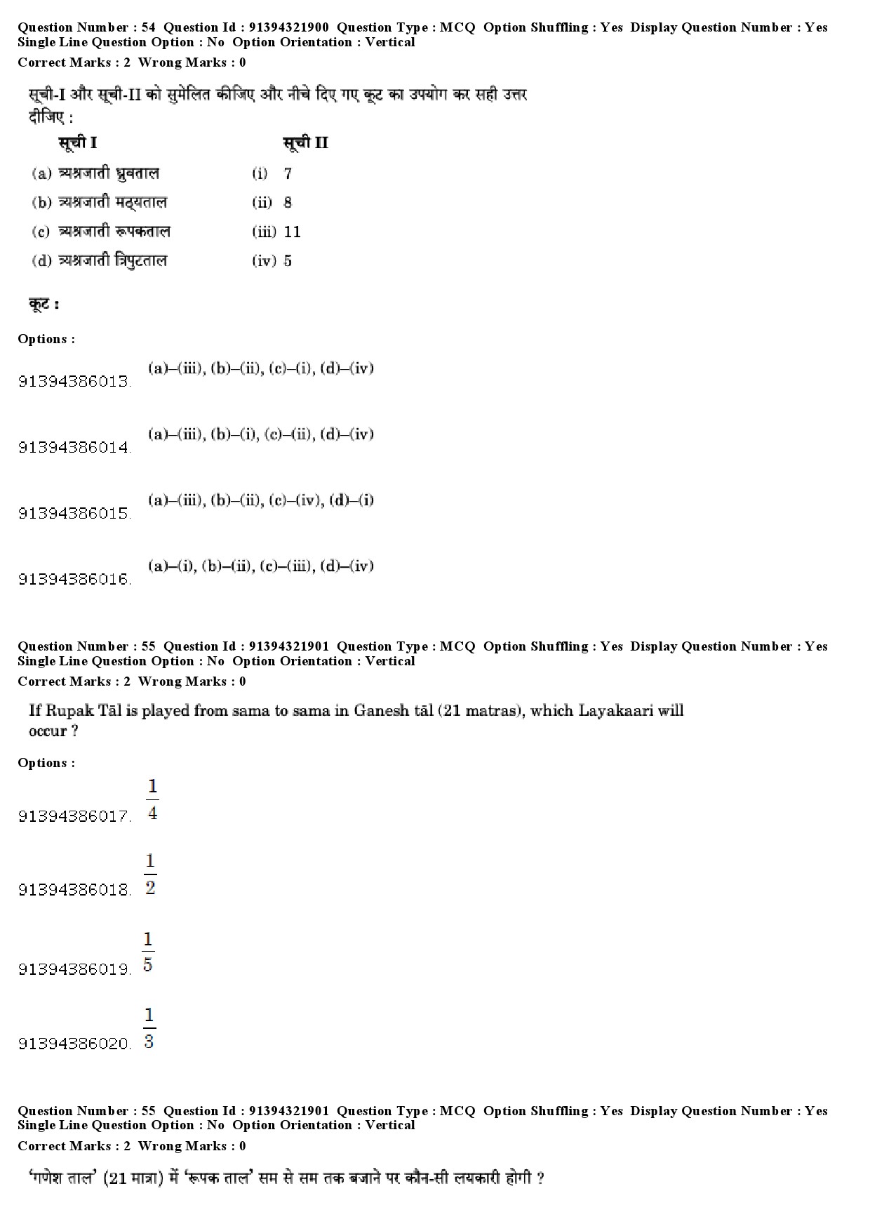 UGC NET Percussion Instruments Question Paper December 2018 51