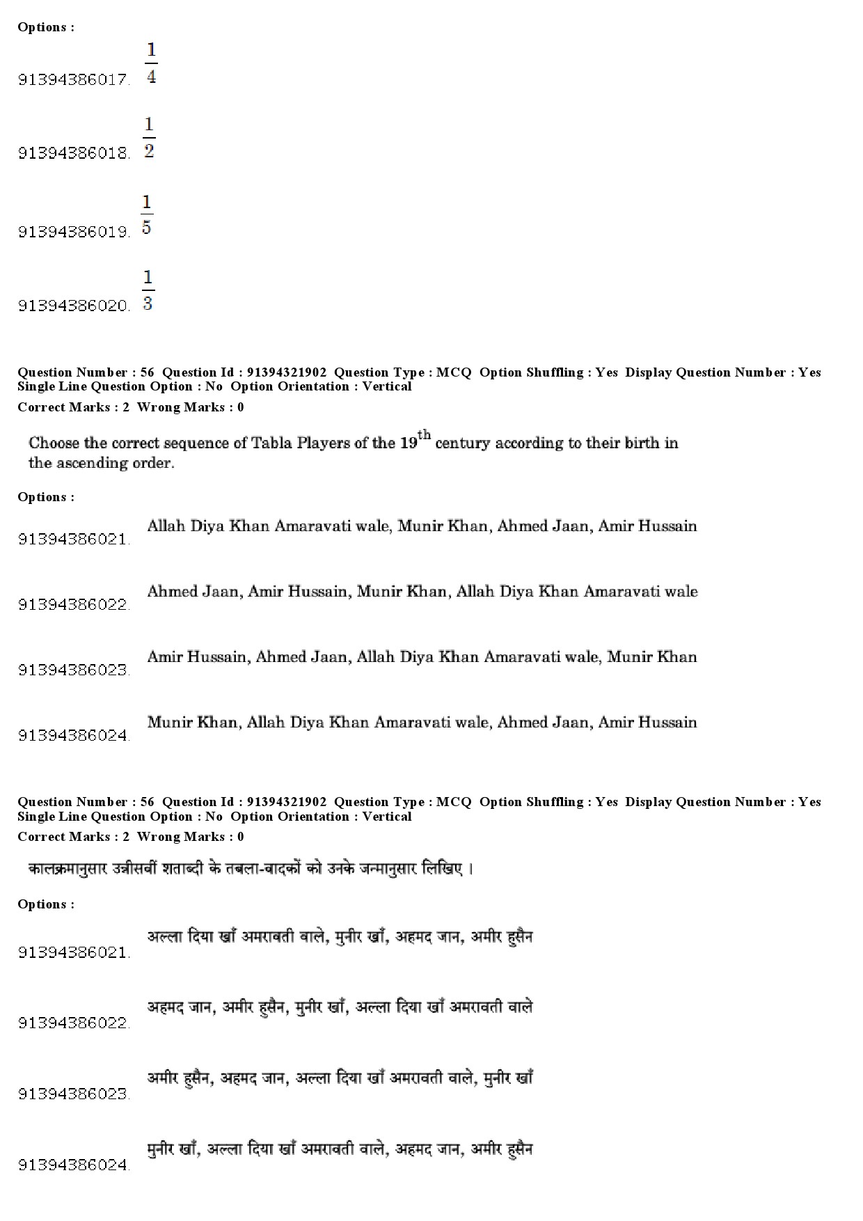 UGC NET Percussion Instruments Question Paper December 2018 52